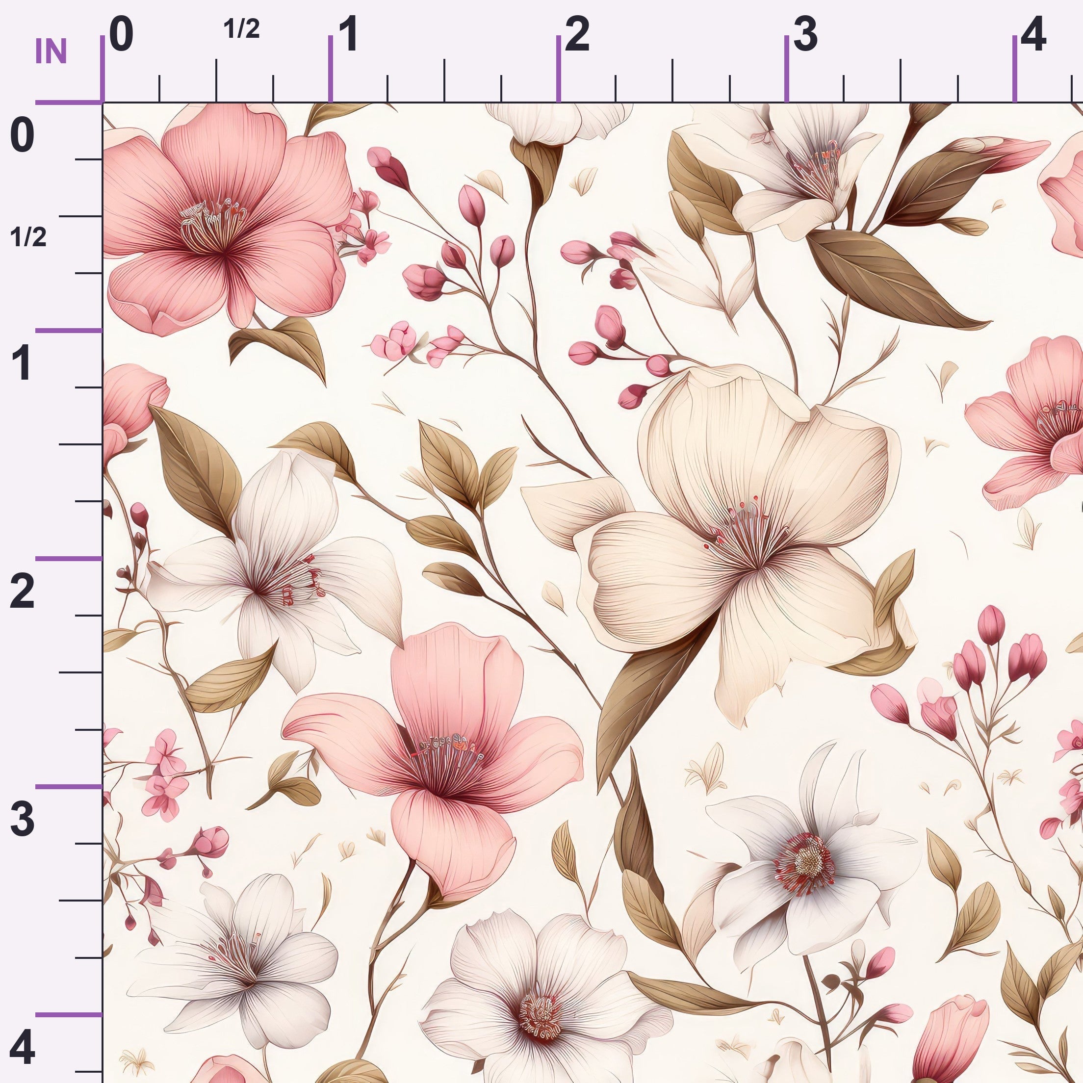 ruler-scale (auto)