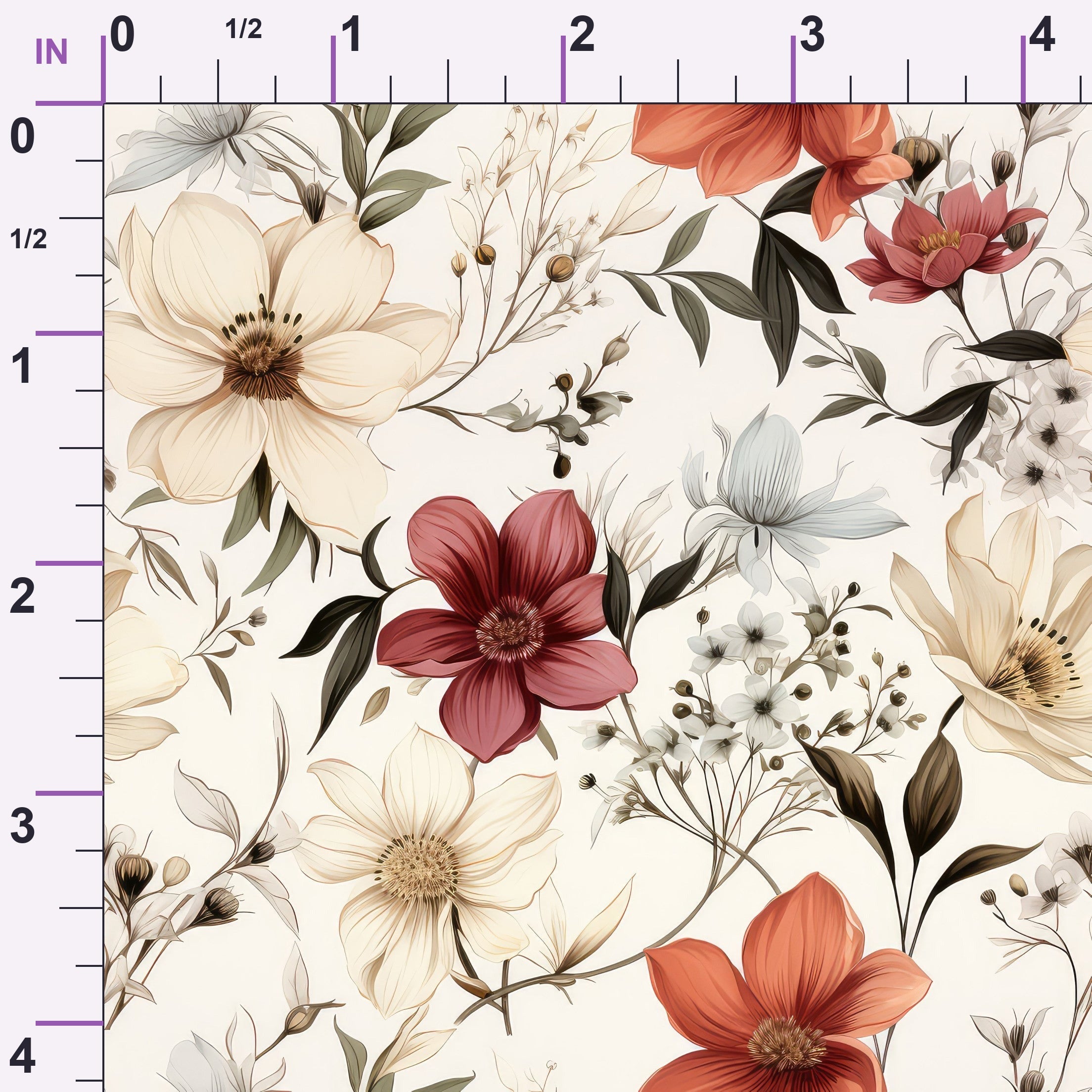 ruler-scale (auto)