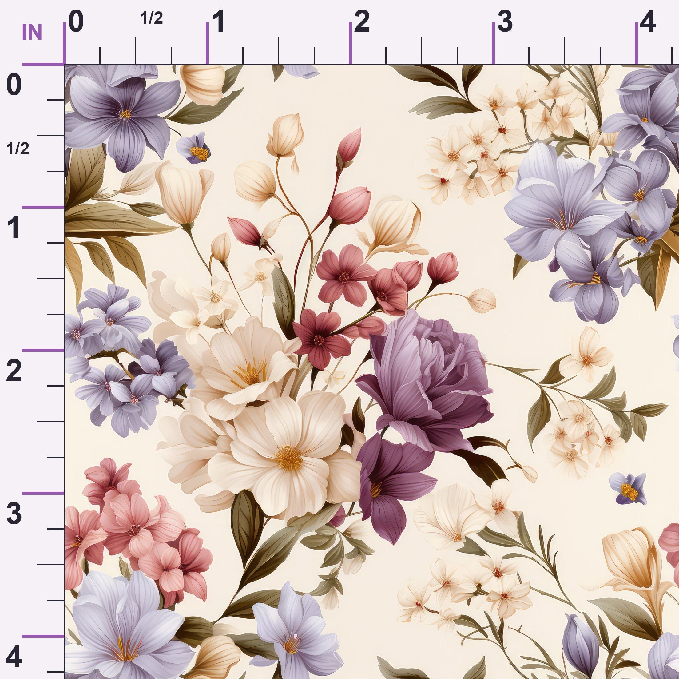 ruler-scale (auto)