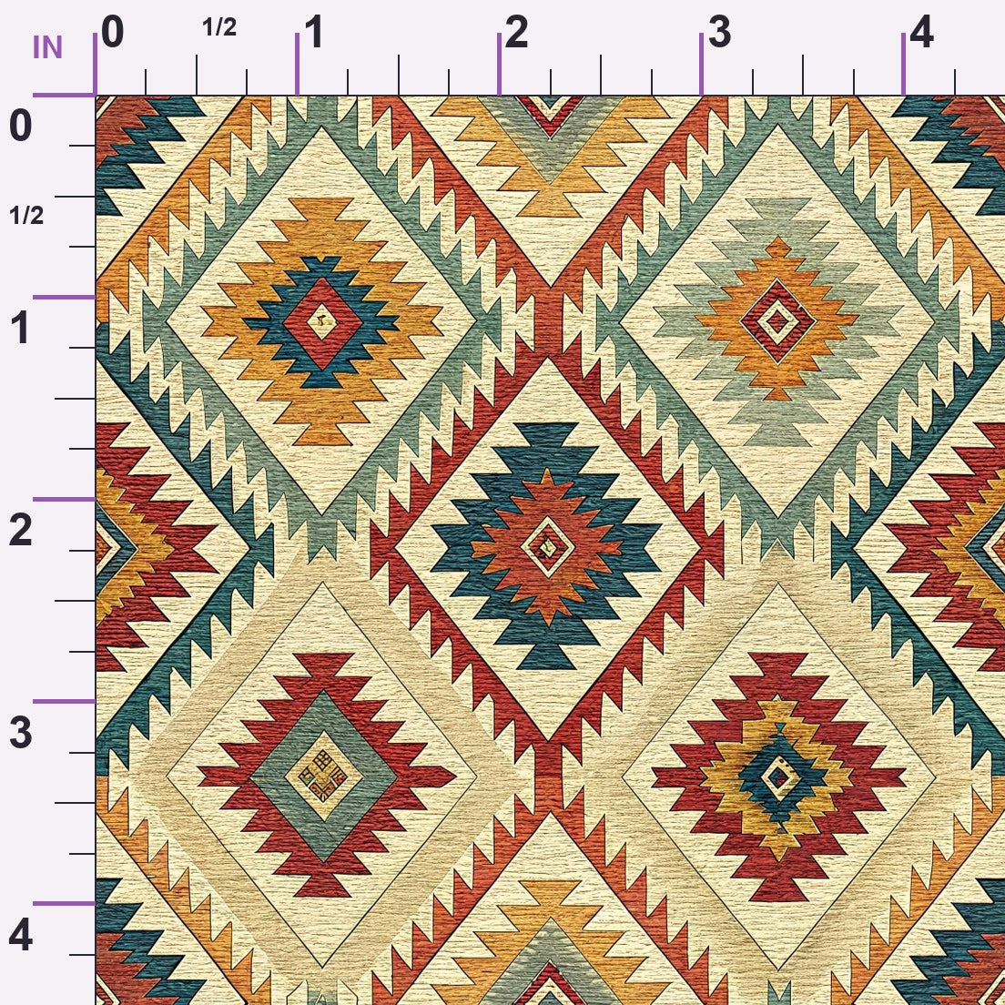 ruler-scale (auto)