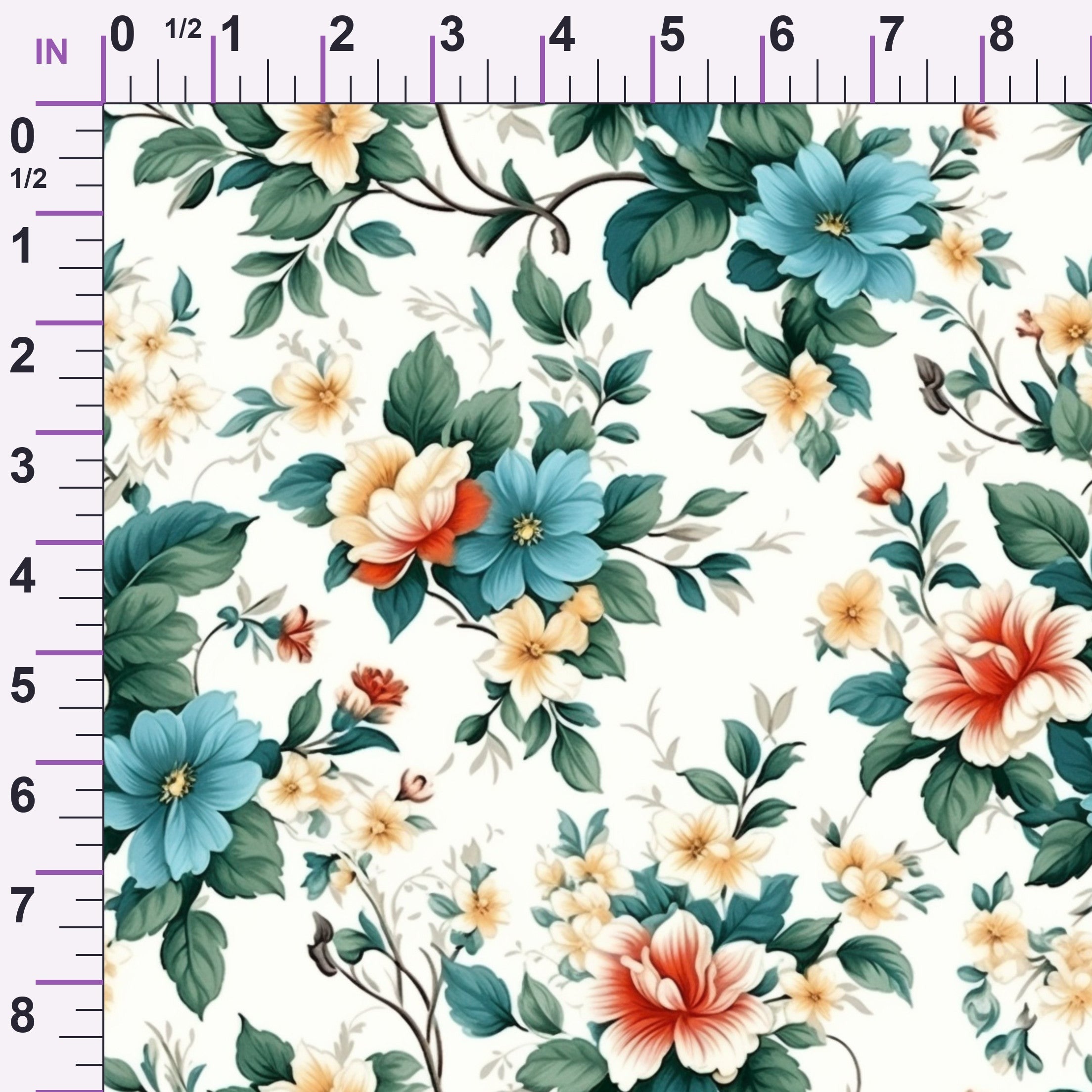 ruler-scale (auto)