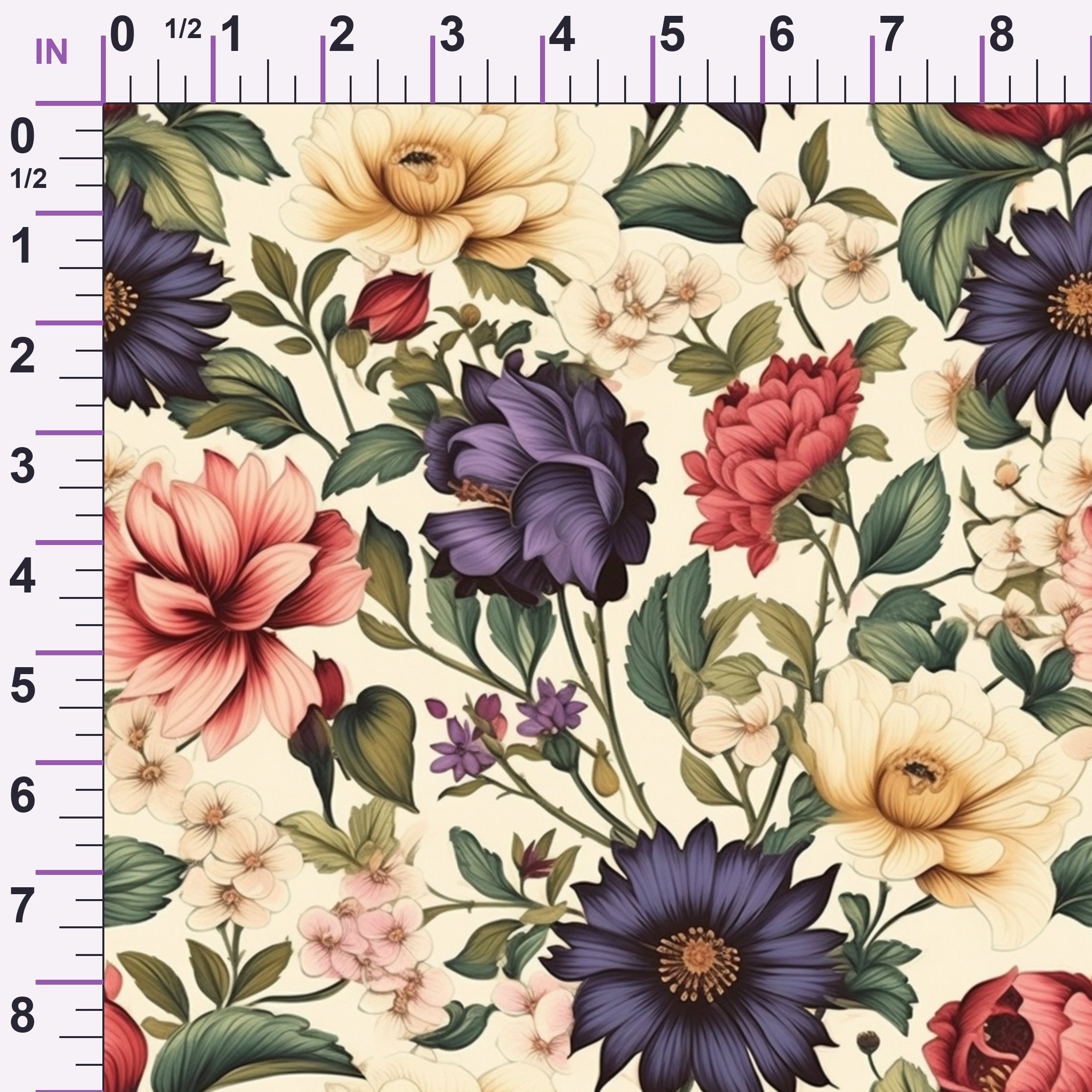 ruler-scale (auto)