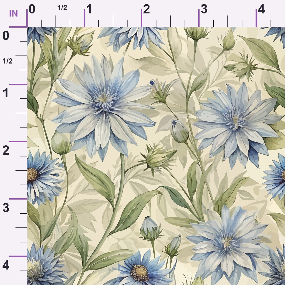 ruler-scale (auto)