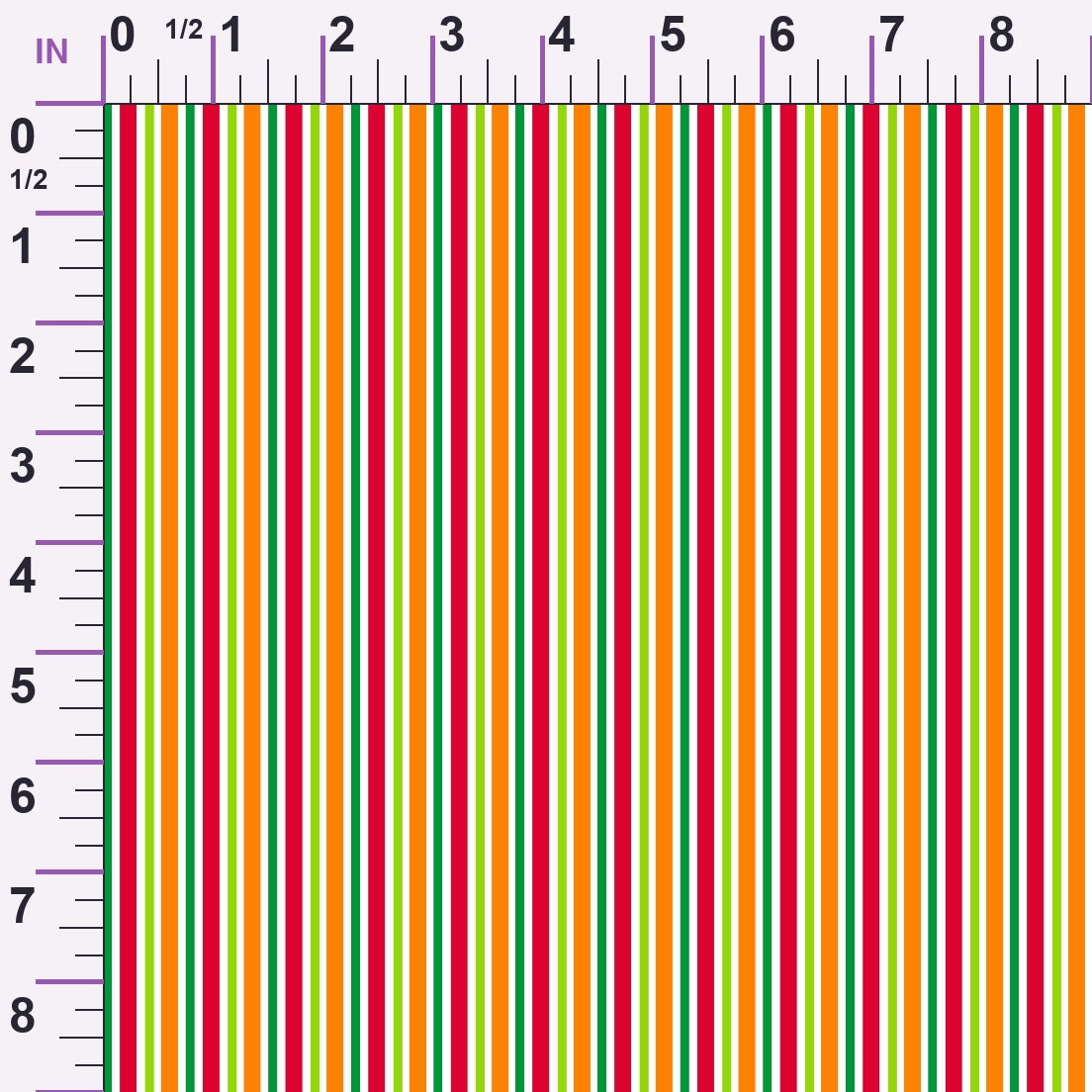 ruler-scale (auto)