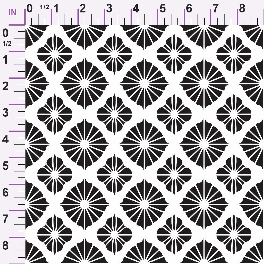 ruler-scale (auto)