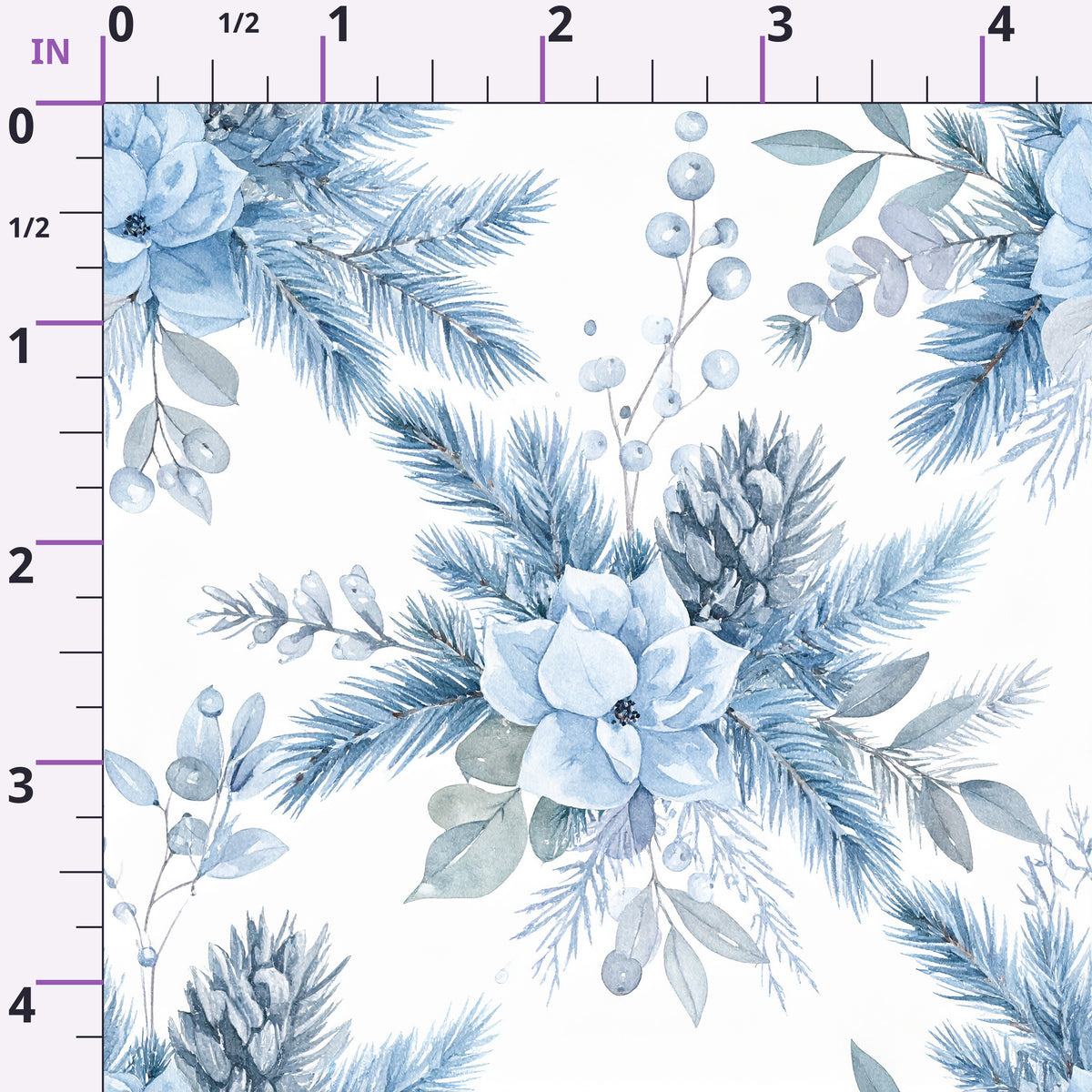 ruler-scale (auto)