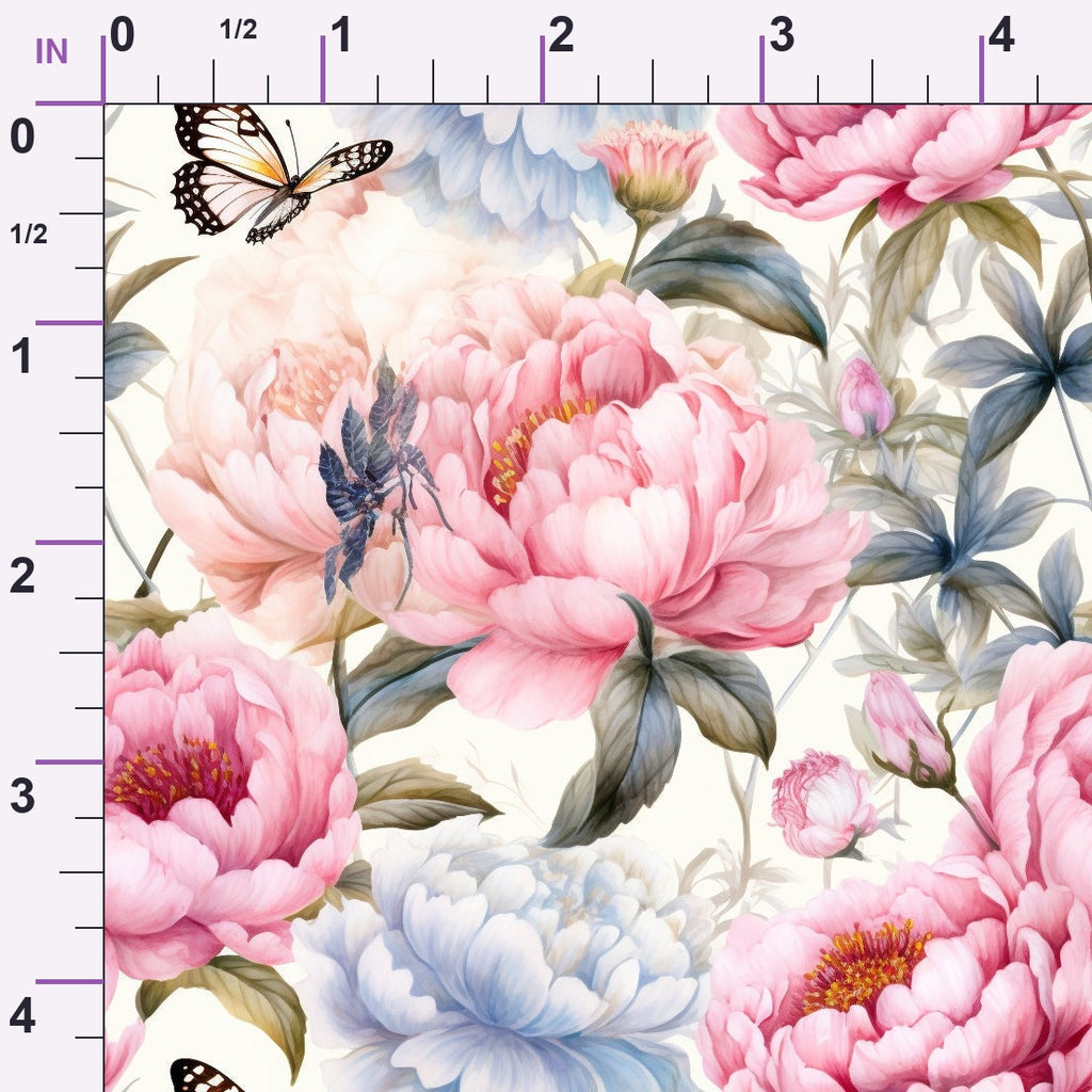 ruler-scale (auto)