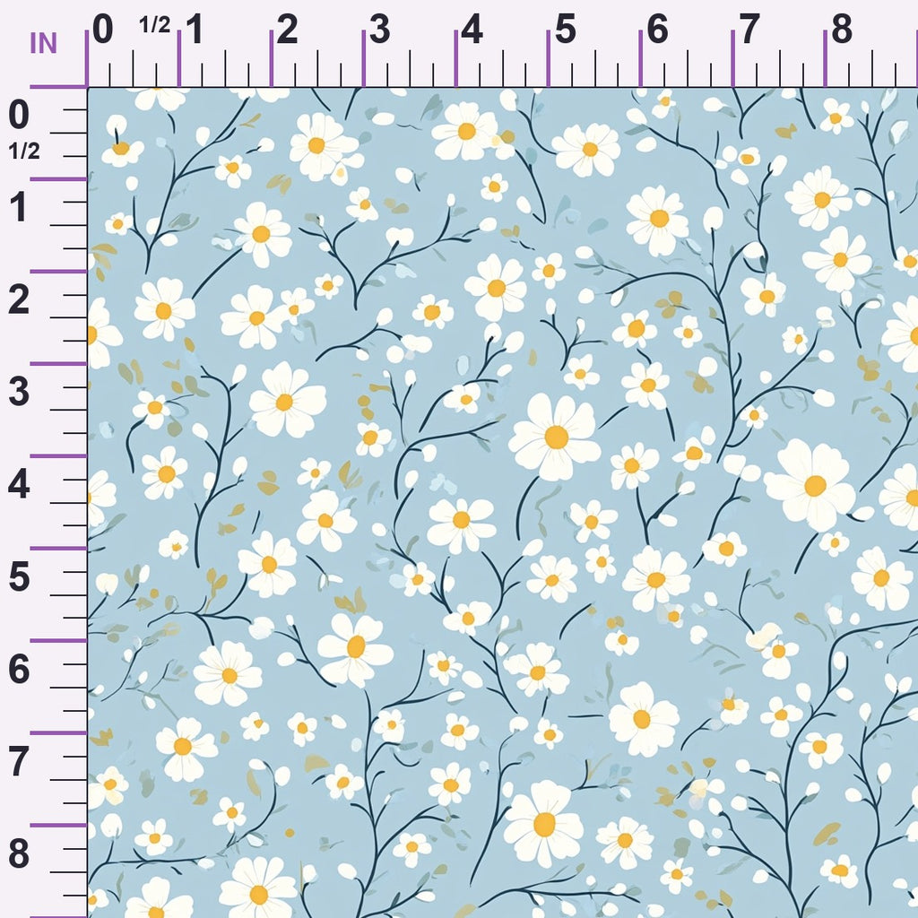 ruler-scale (auto)