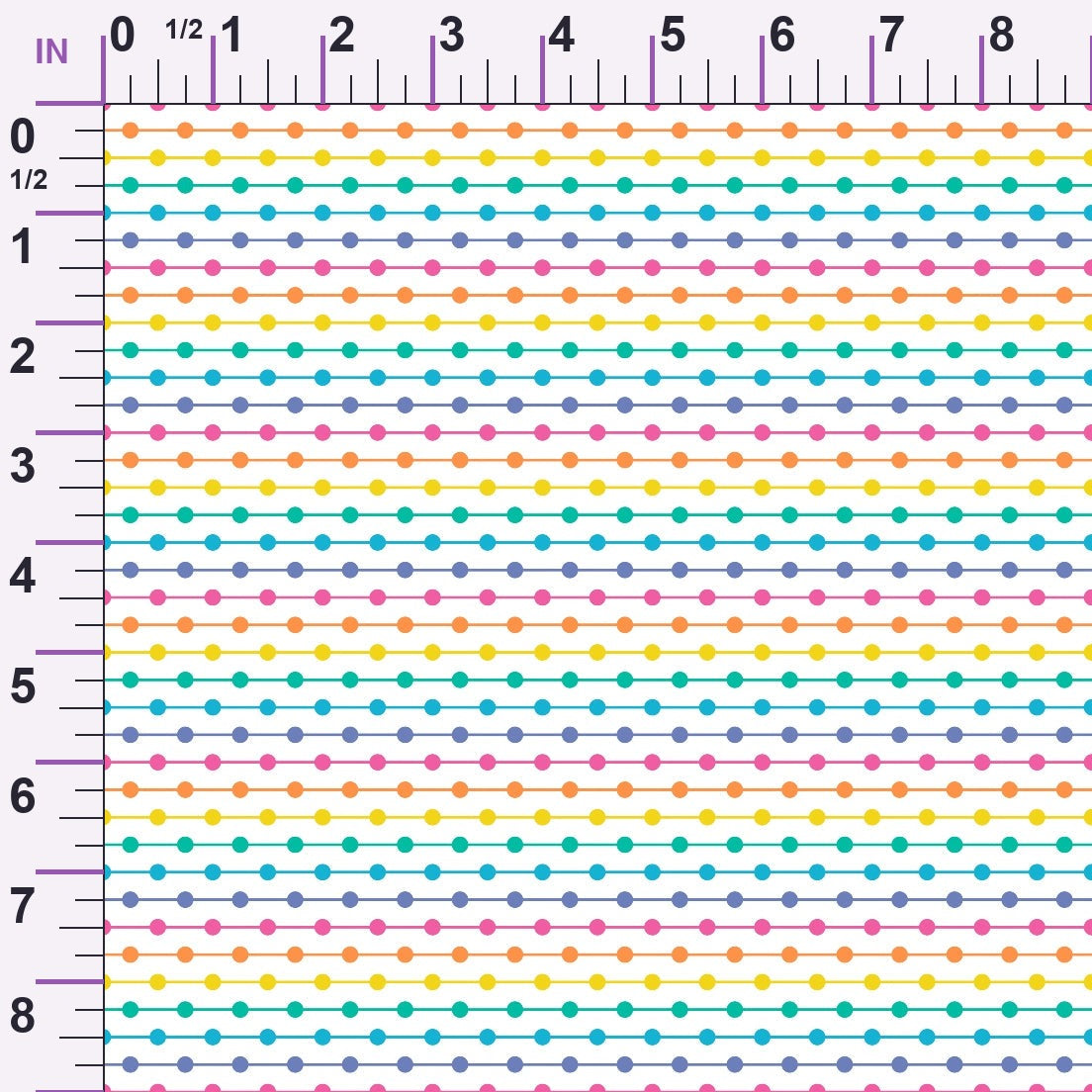 ruler-scale (auto)