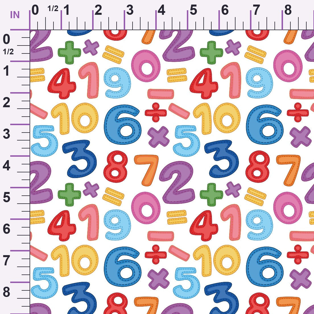 ruler-scale (auto)