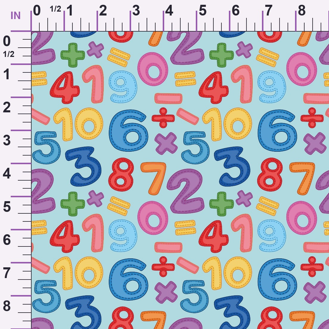 ruler-scale (auto)