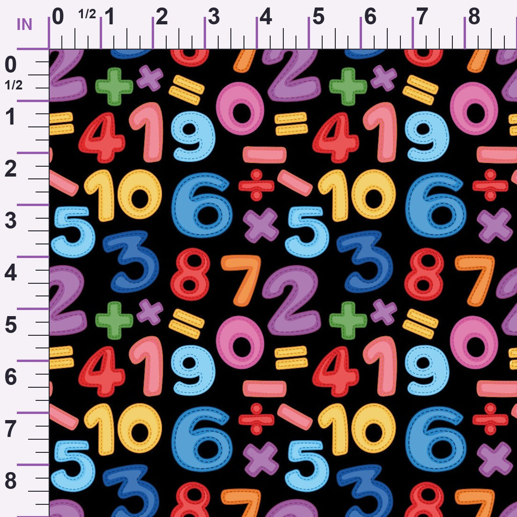 ruler-scale (auto)