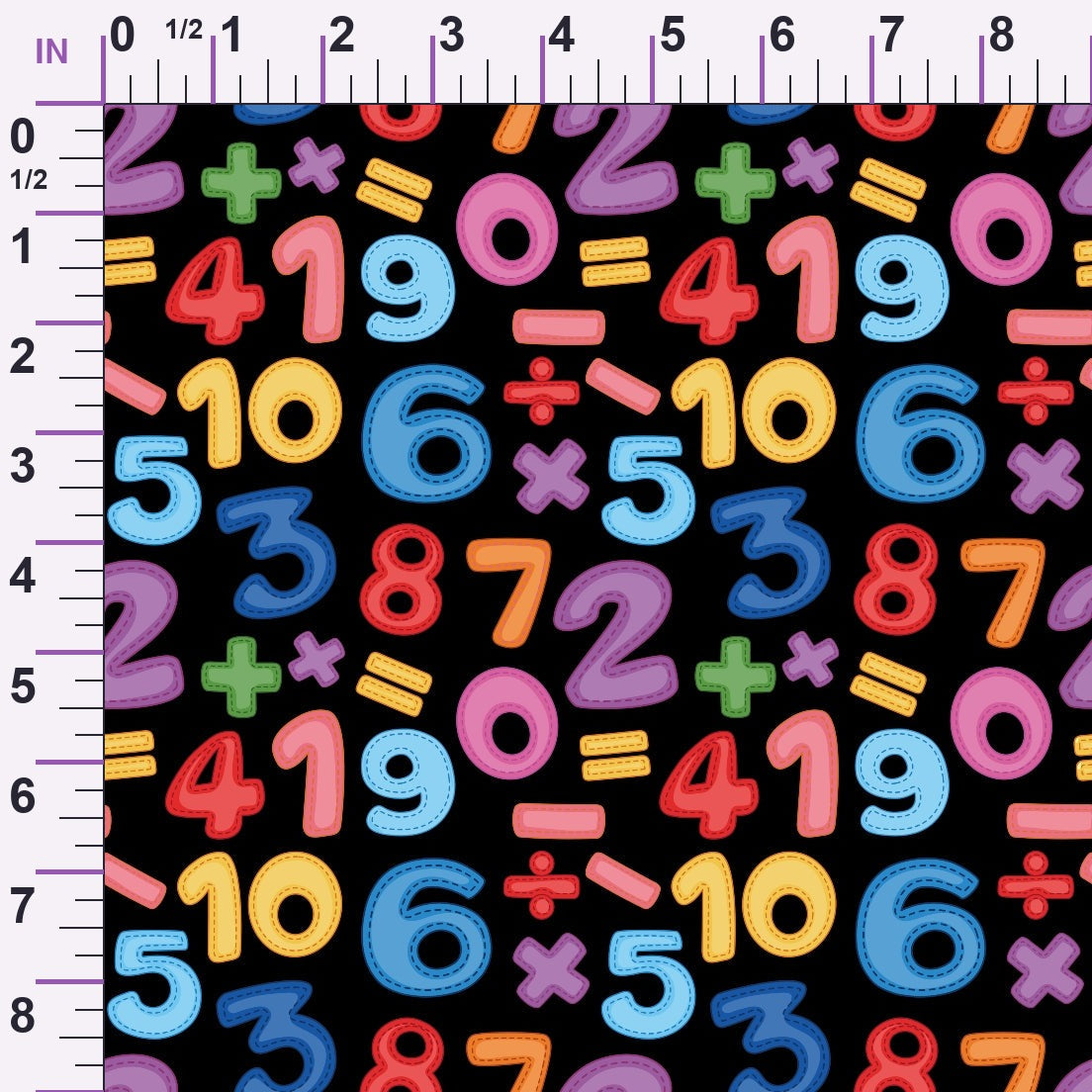ruler-scale (auto)