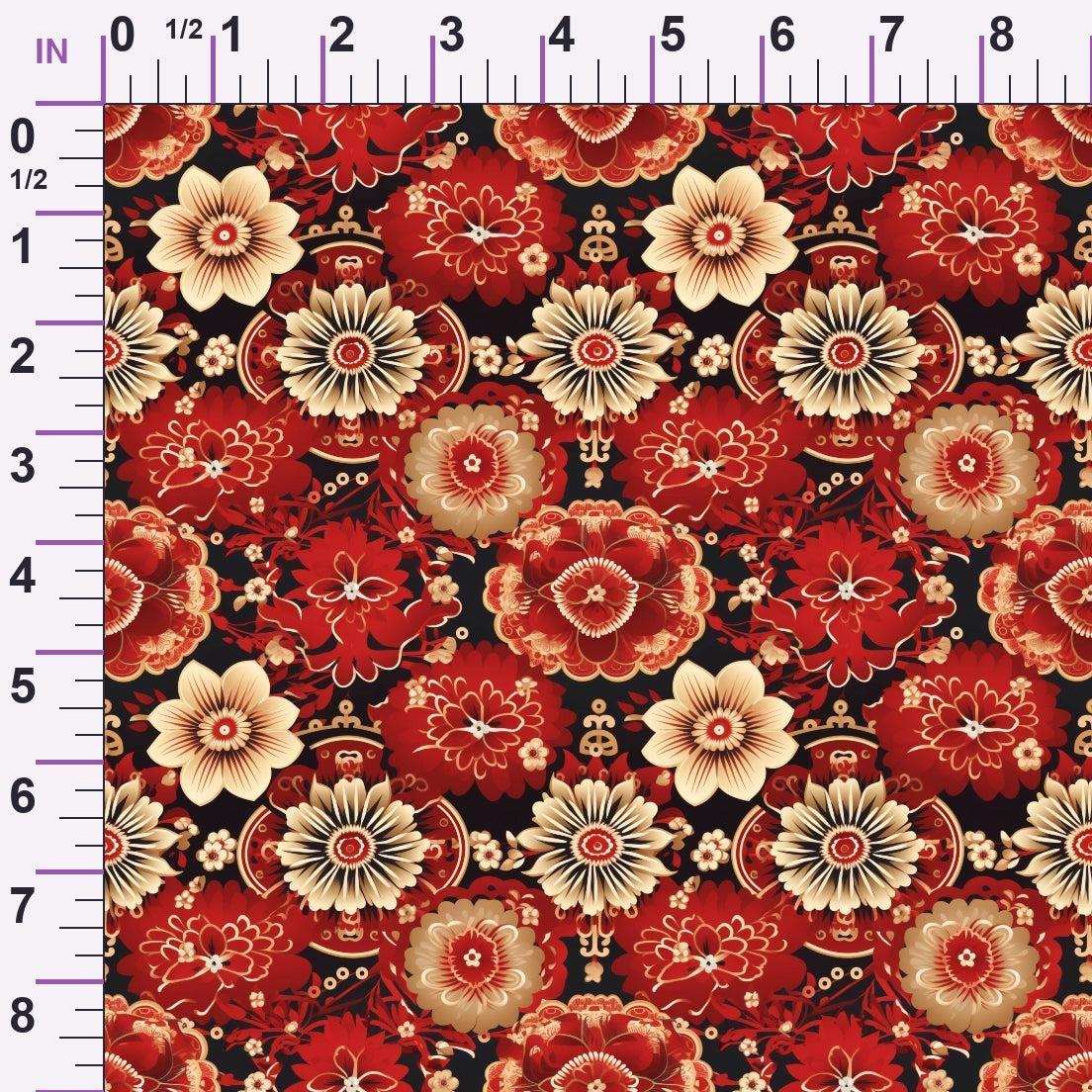 ruler-scale (auto)