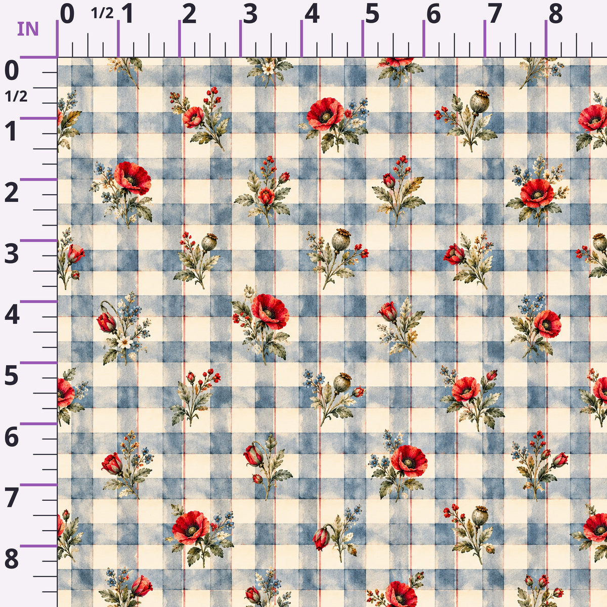ruler-scale (auto)
