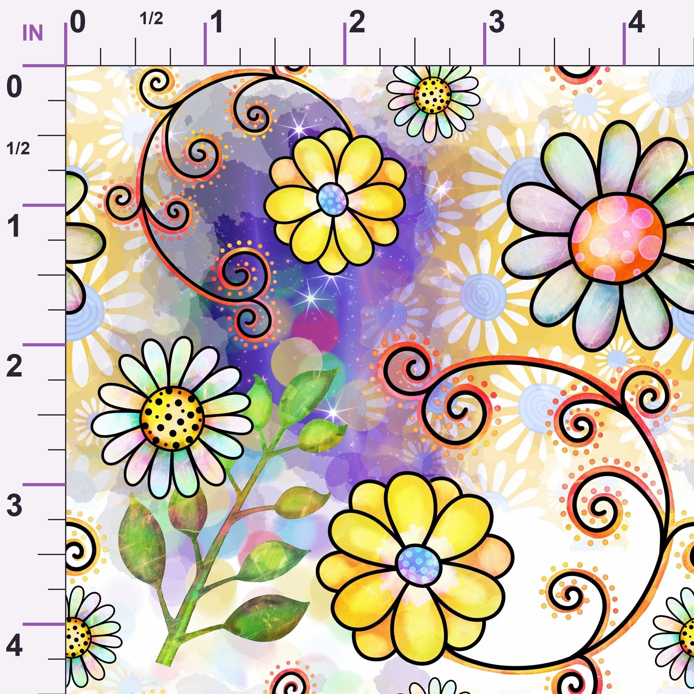 ruler-scale (auto)