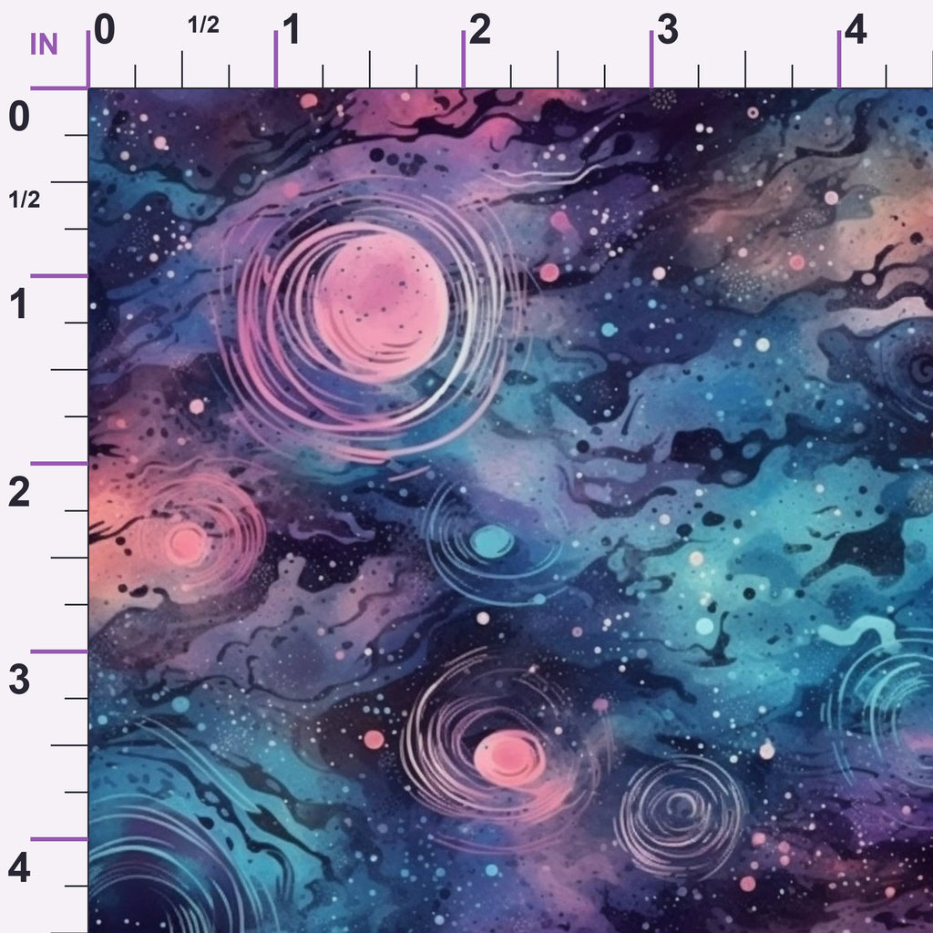 ruler-scale (auto)