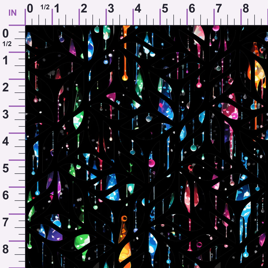 ruler-scale (auto)