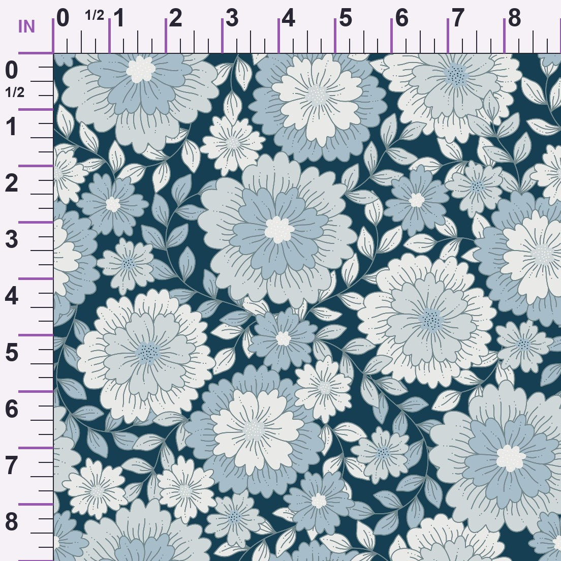 ruler-scale (auto)