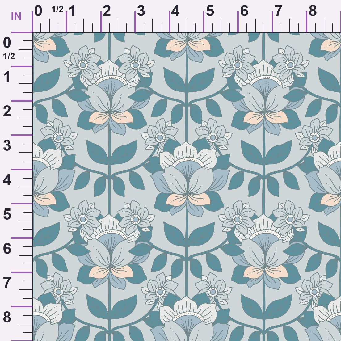 ruler-scale (auto)