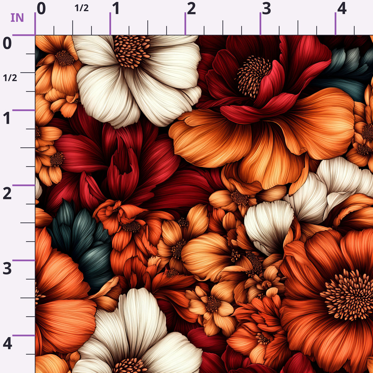 ruler-scale (auto)