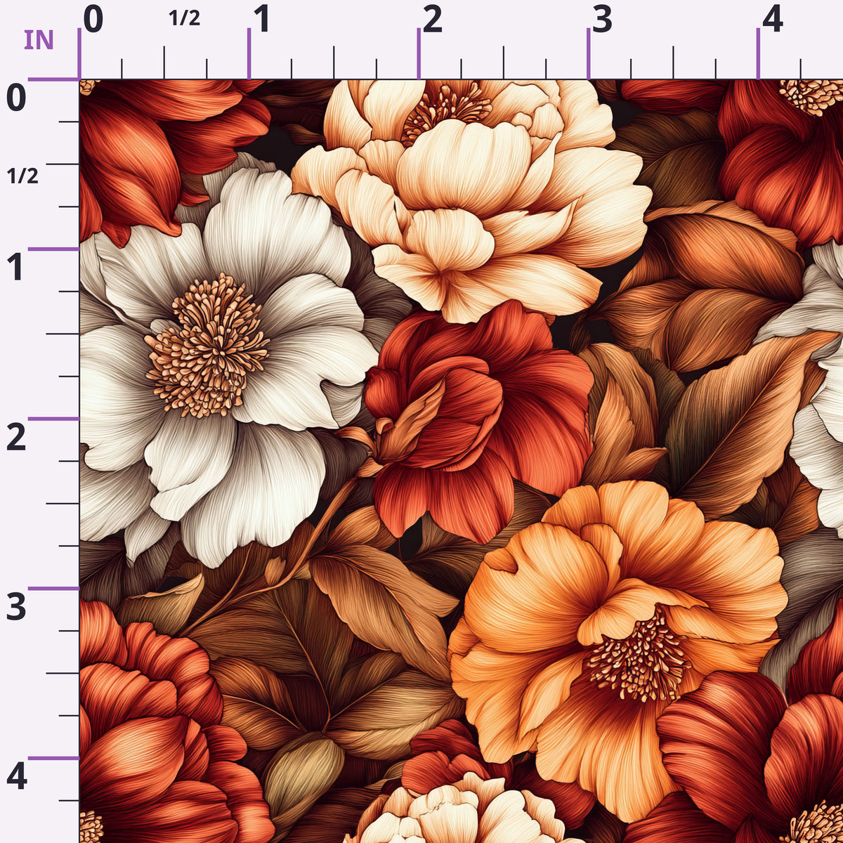 ruler-scale (auto)