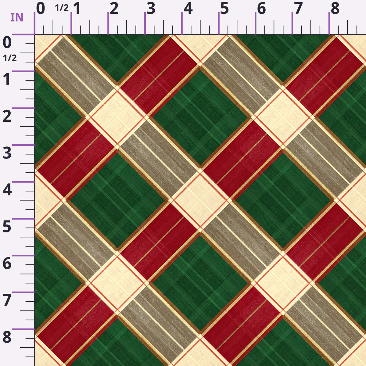 ruler-scale (auto)