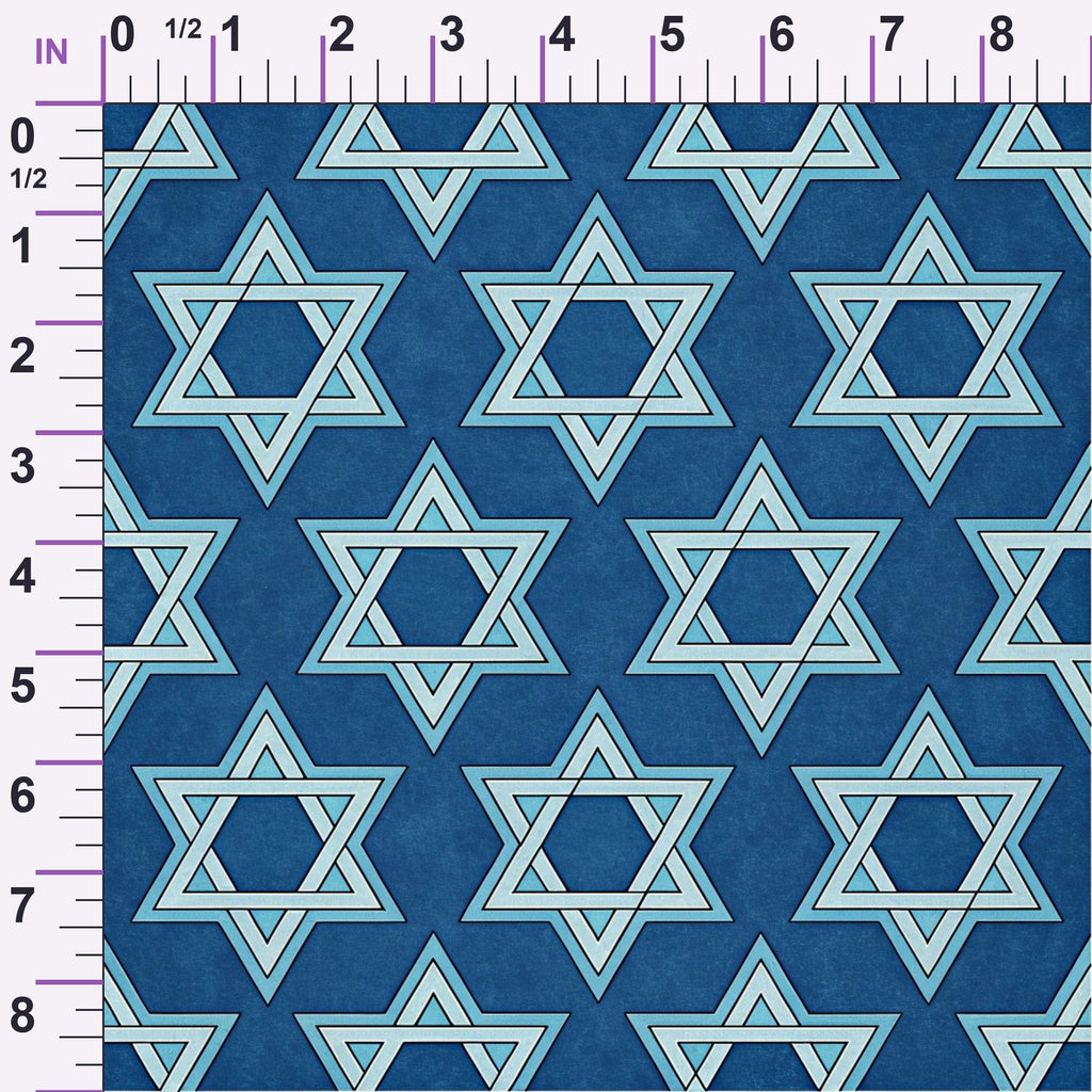 ruler-scale (auto)