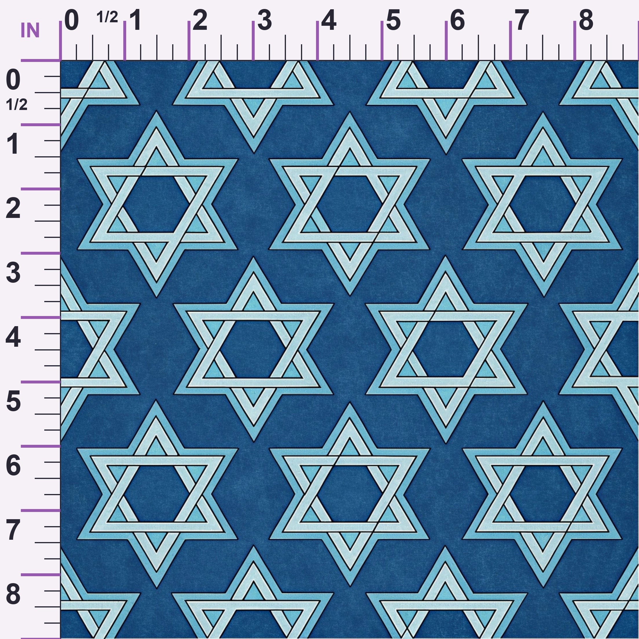ruler-scale (auto)