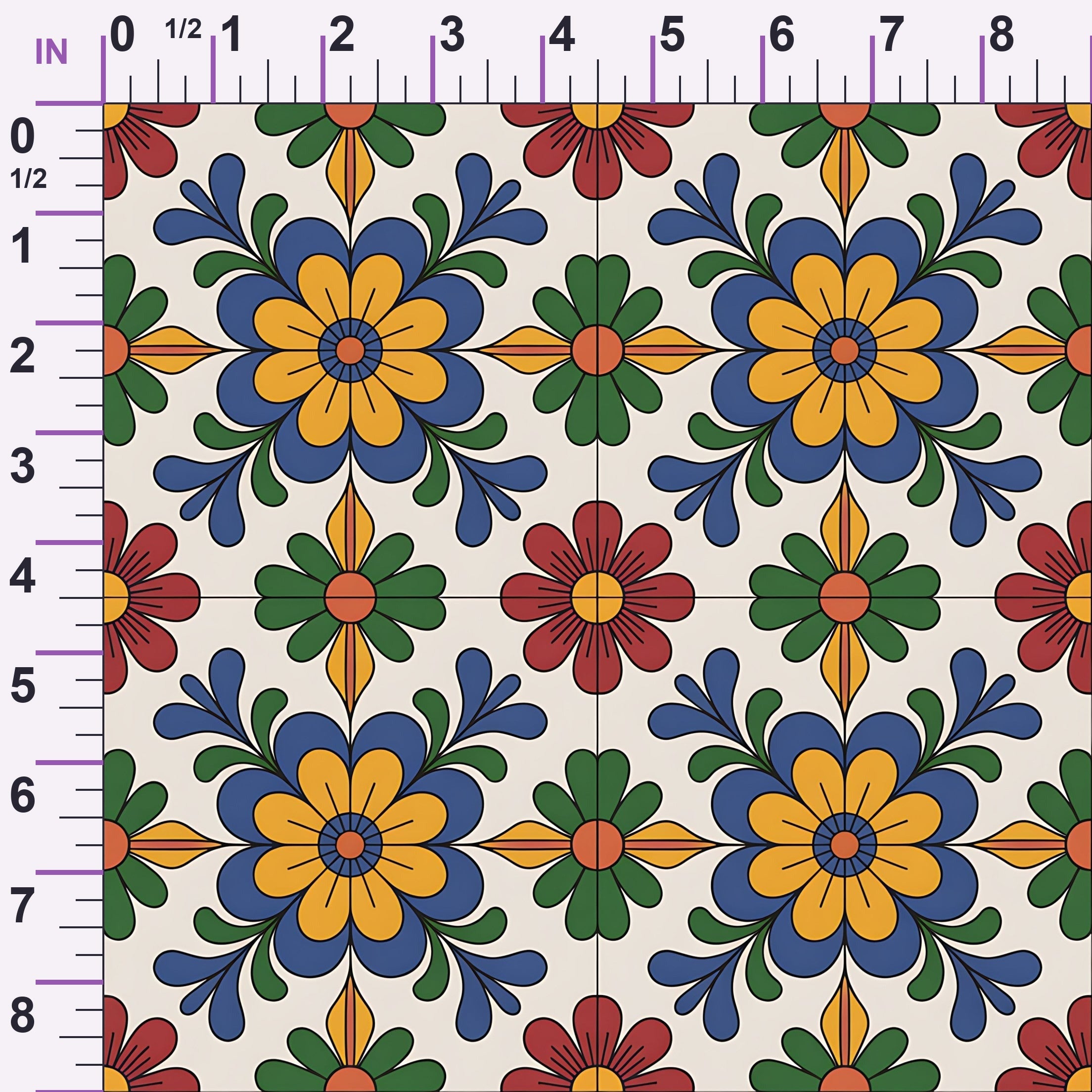 ruler-scale (auto)