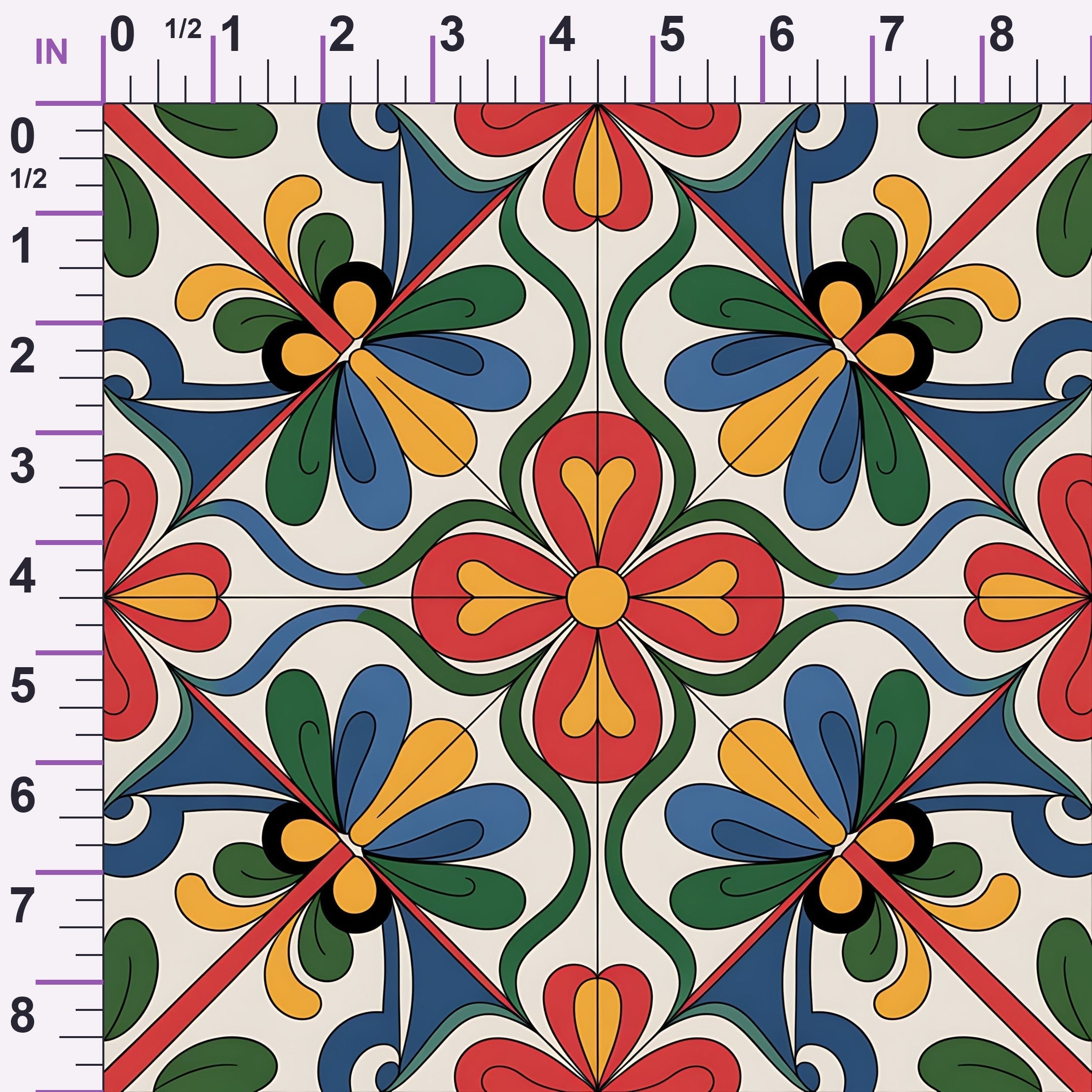 ruler-scale (auto)