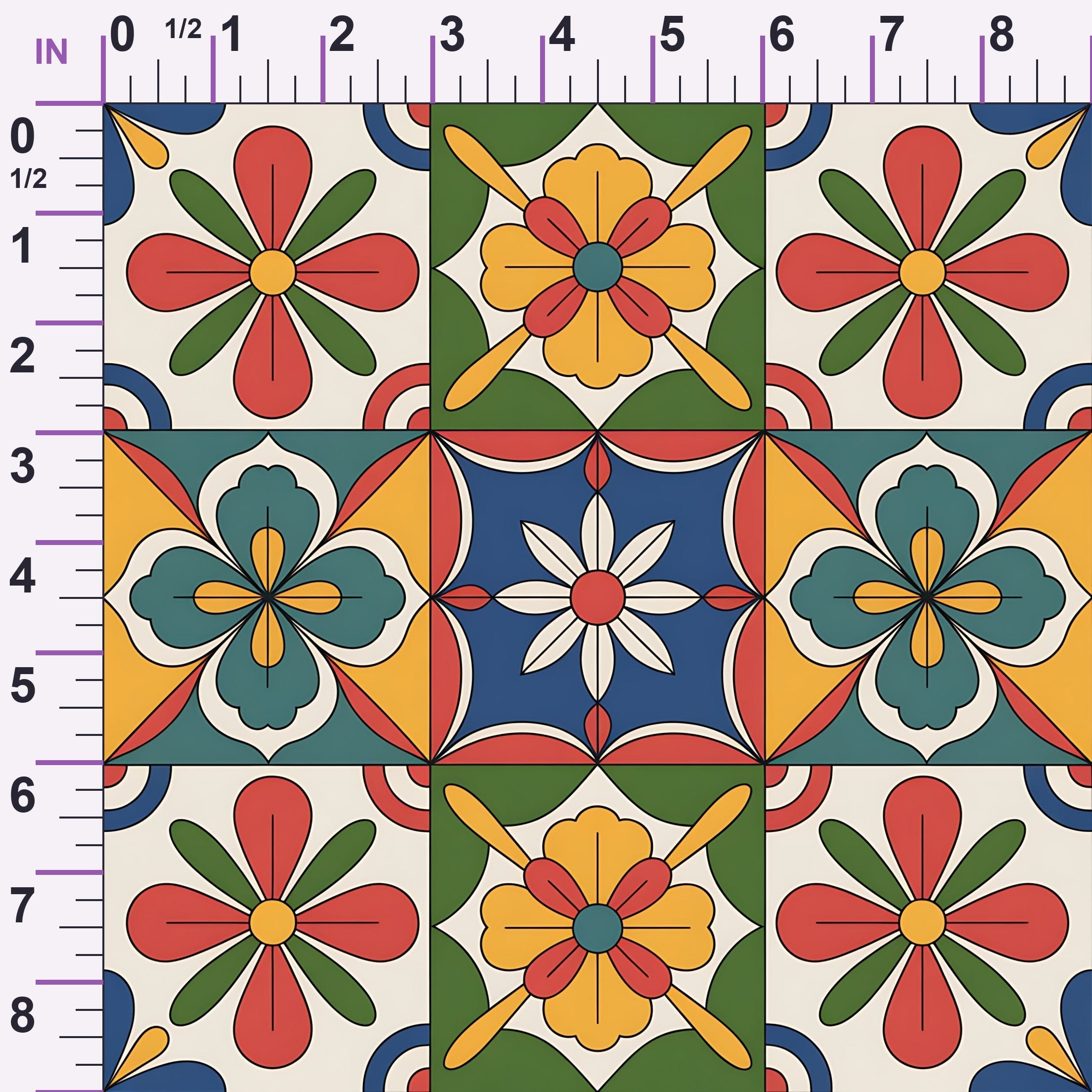 ruler-scale (auto)