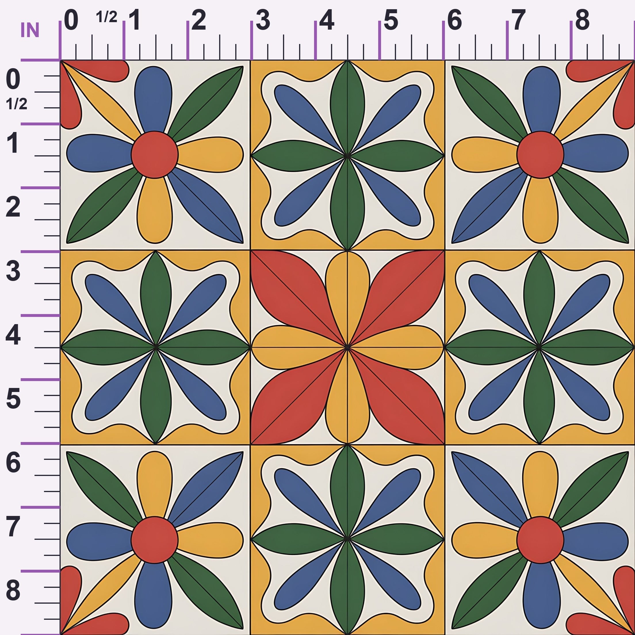 ruler-scale (auto)