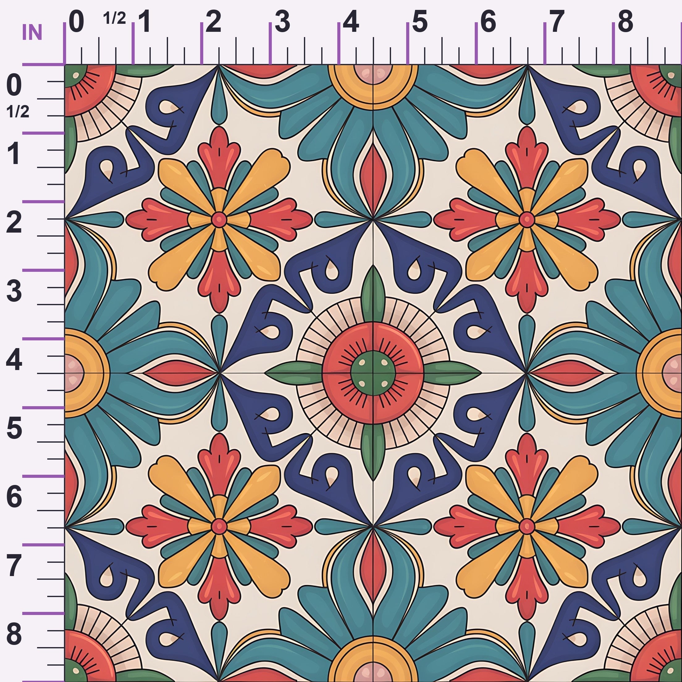 ruler-scale (auto)