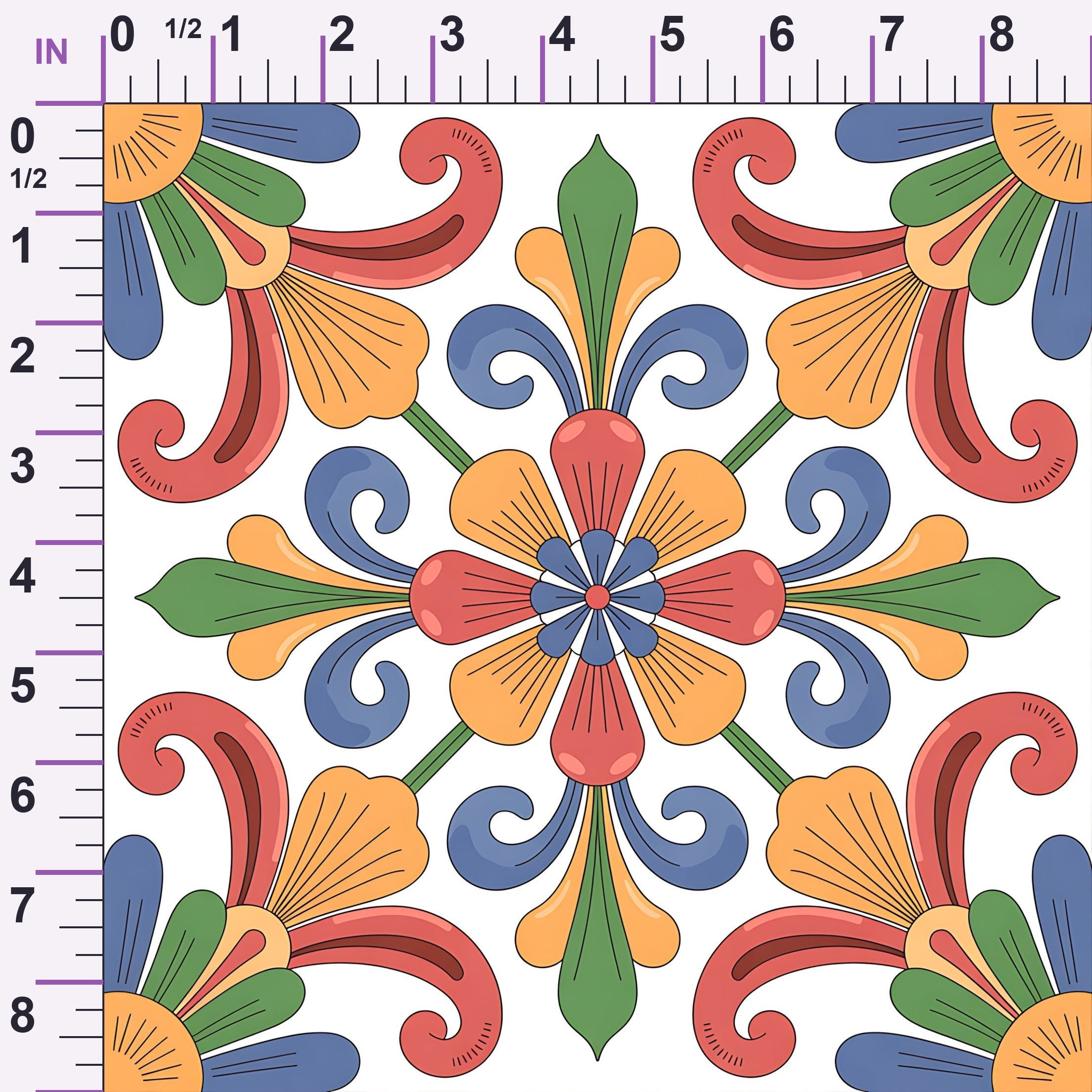 ruler-scale (auto)