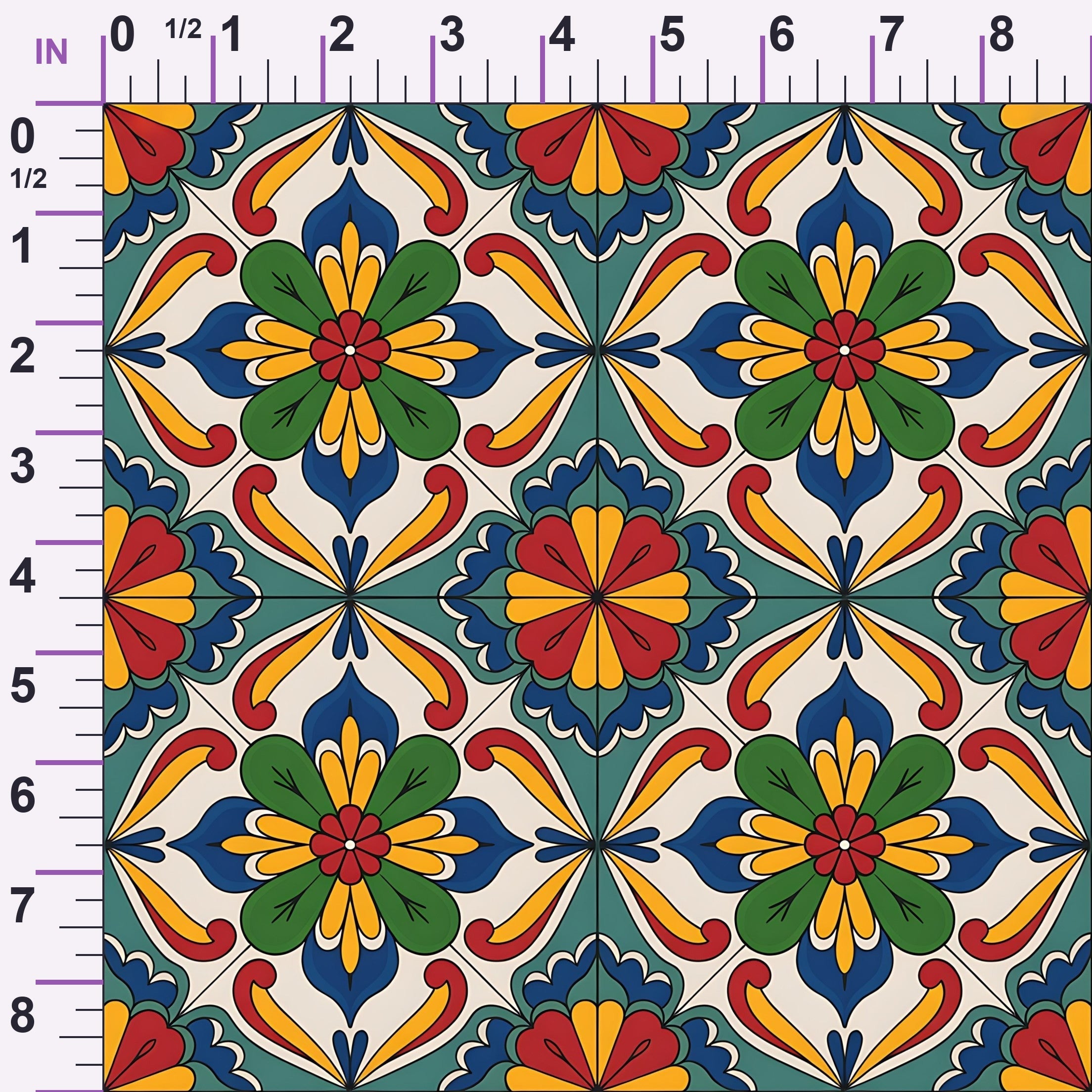 ruler-scale (auto)
