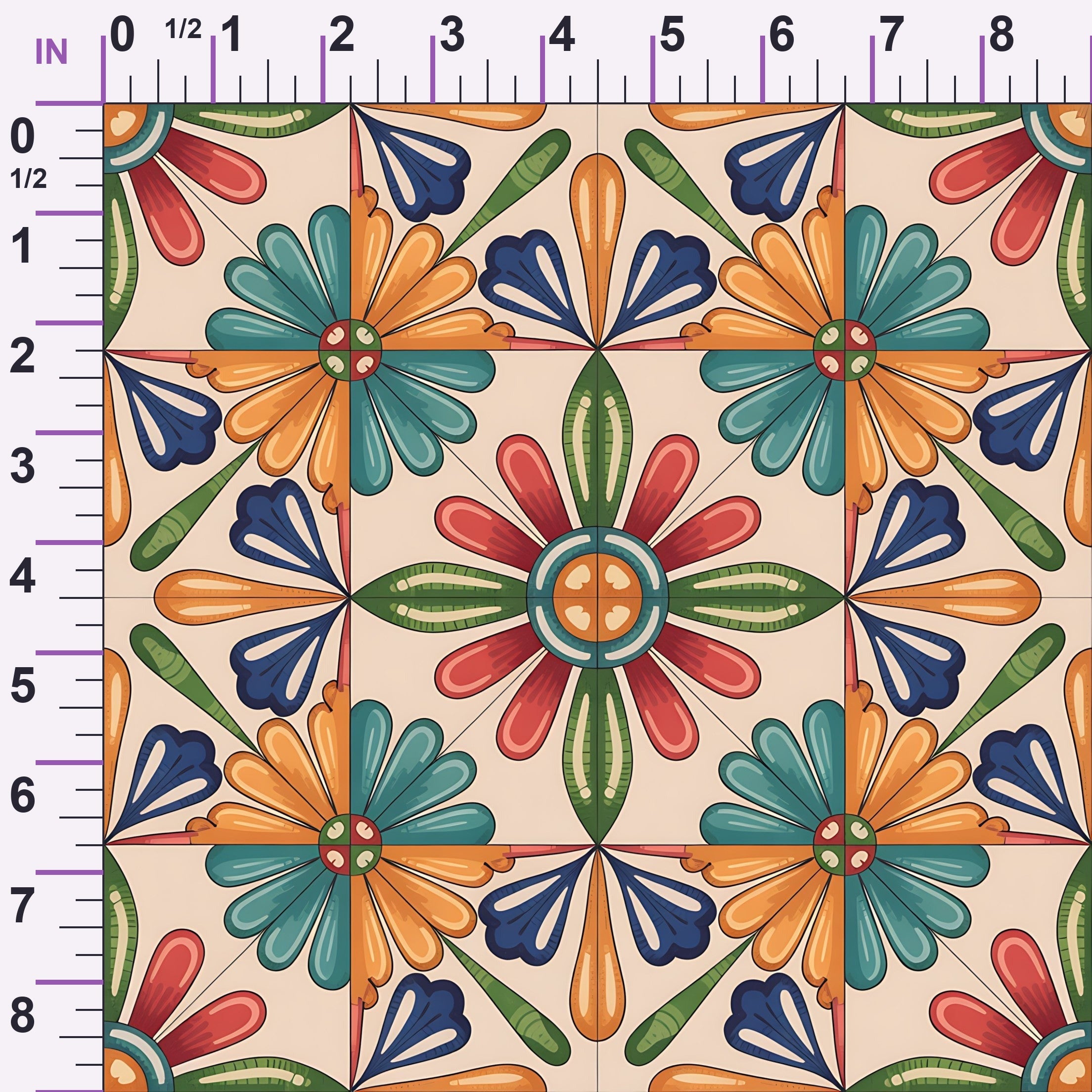 ruler-scale (auto)