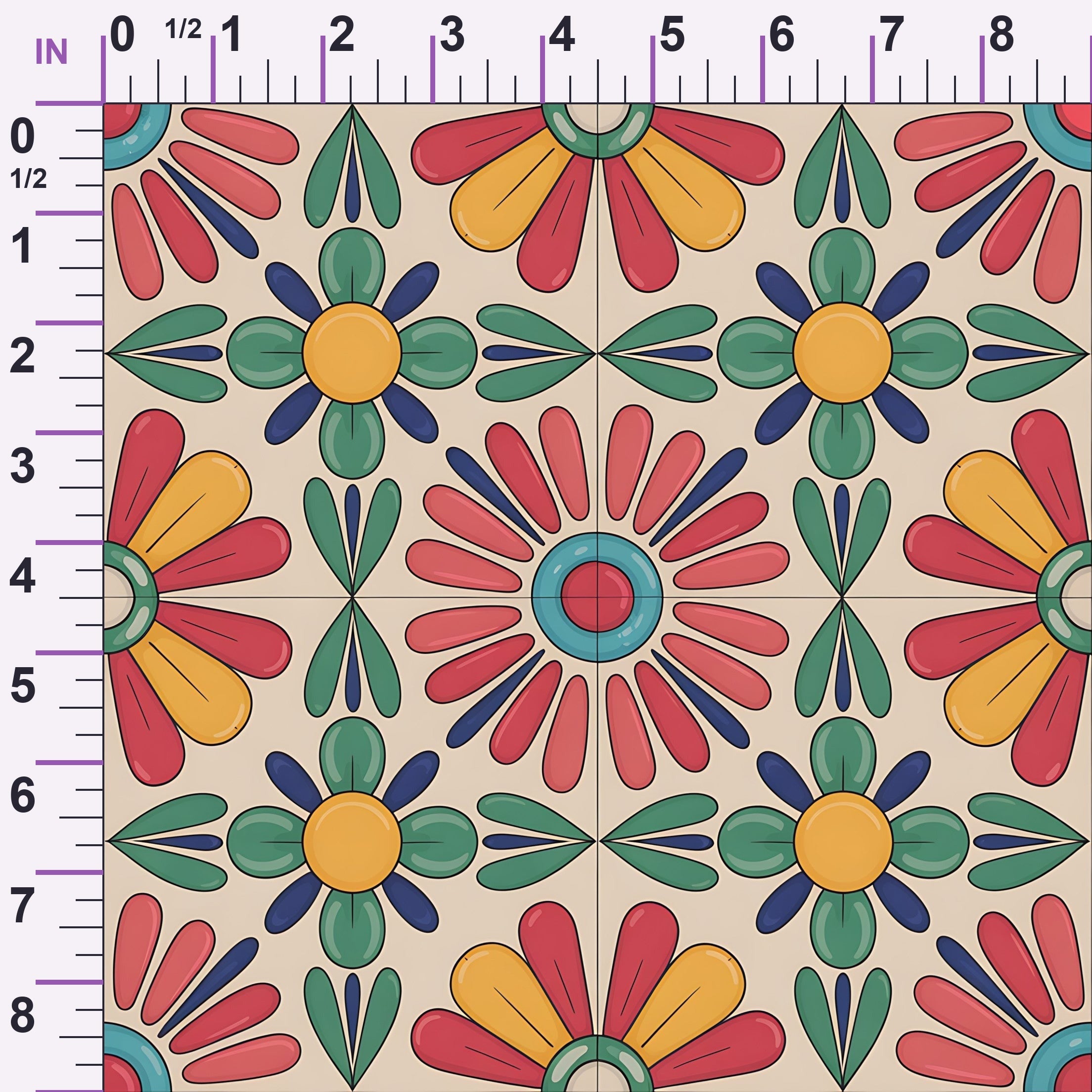 ruler-scale (auto)