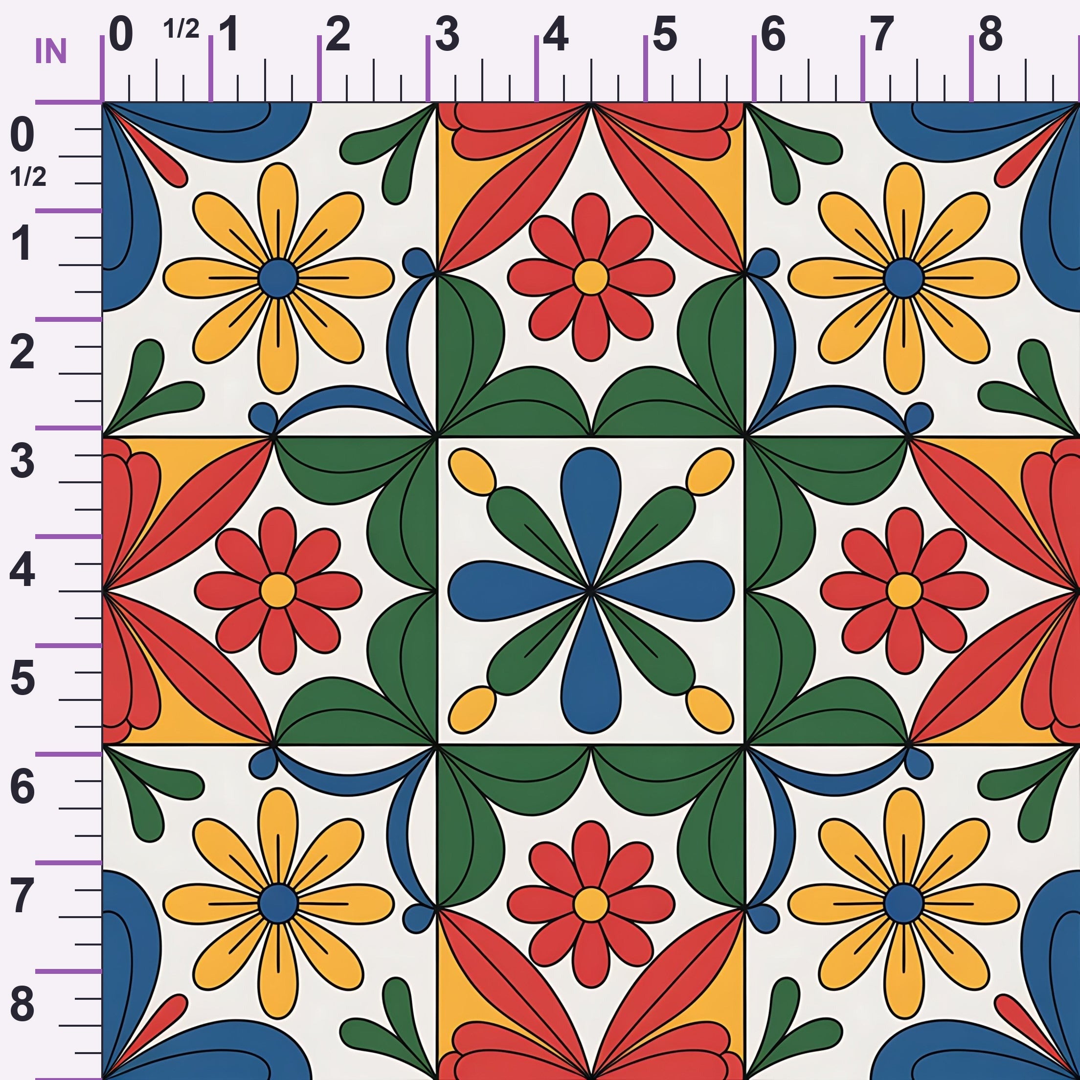 ruler-scale (auto)