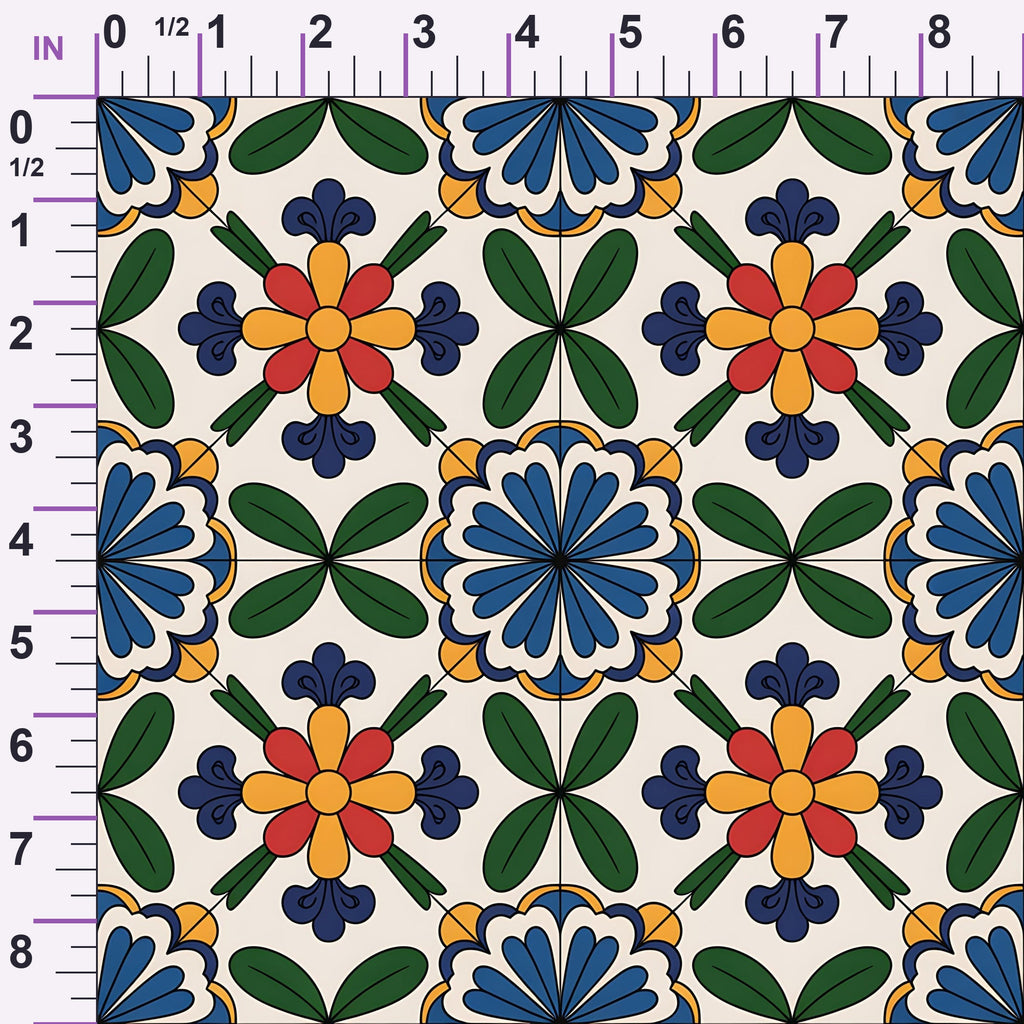 ruler-scale (auto)