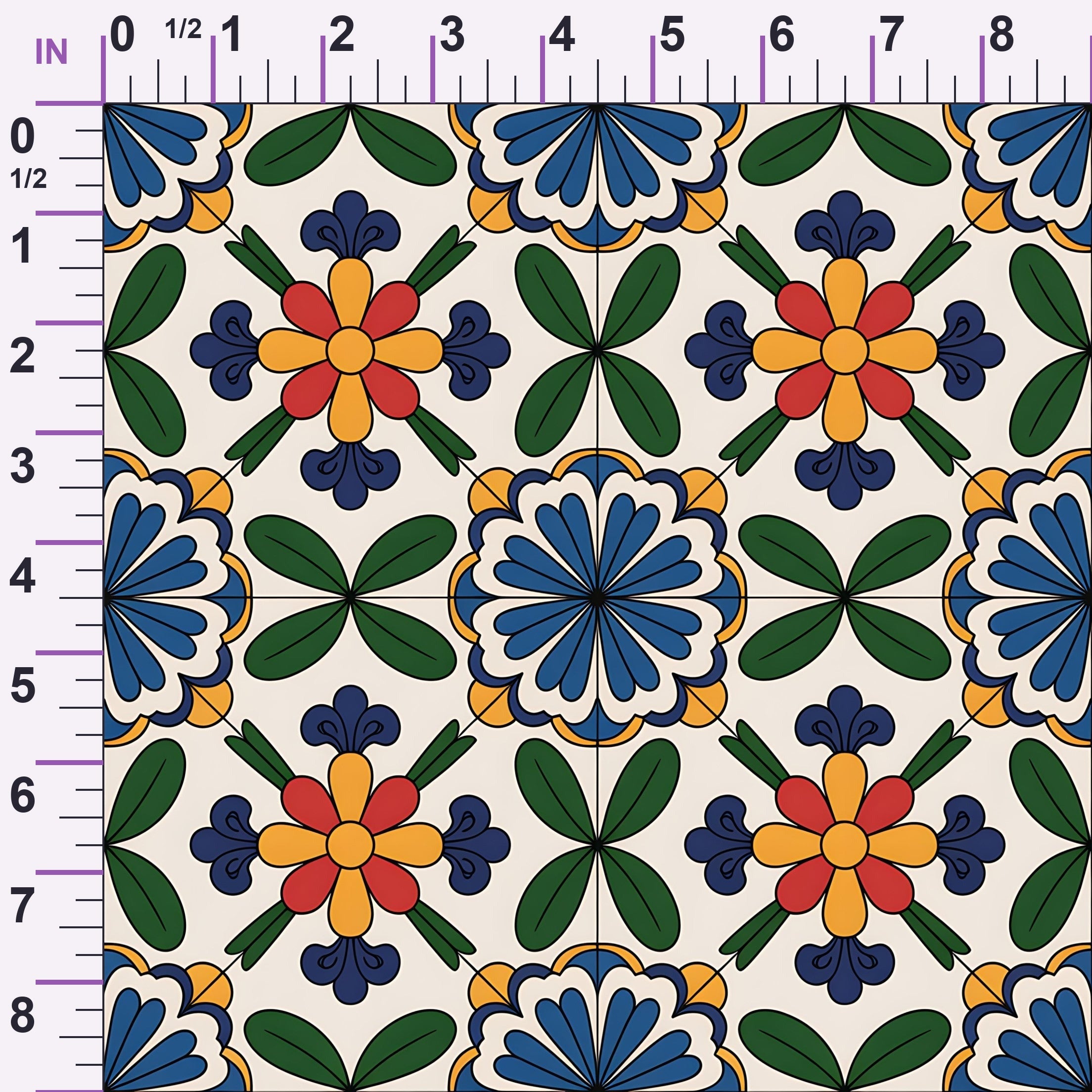 ruler-scale (auto)