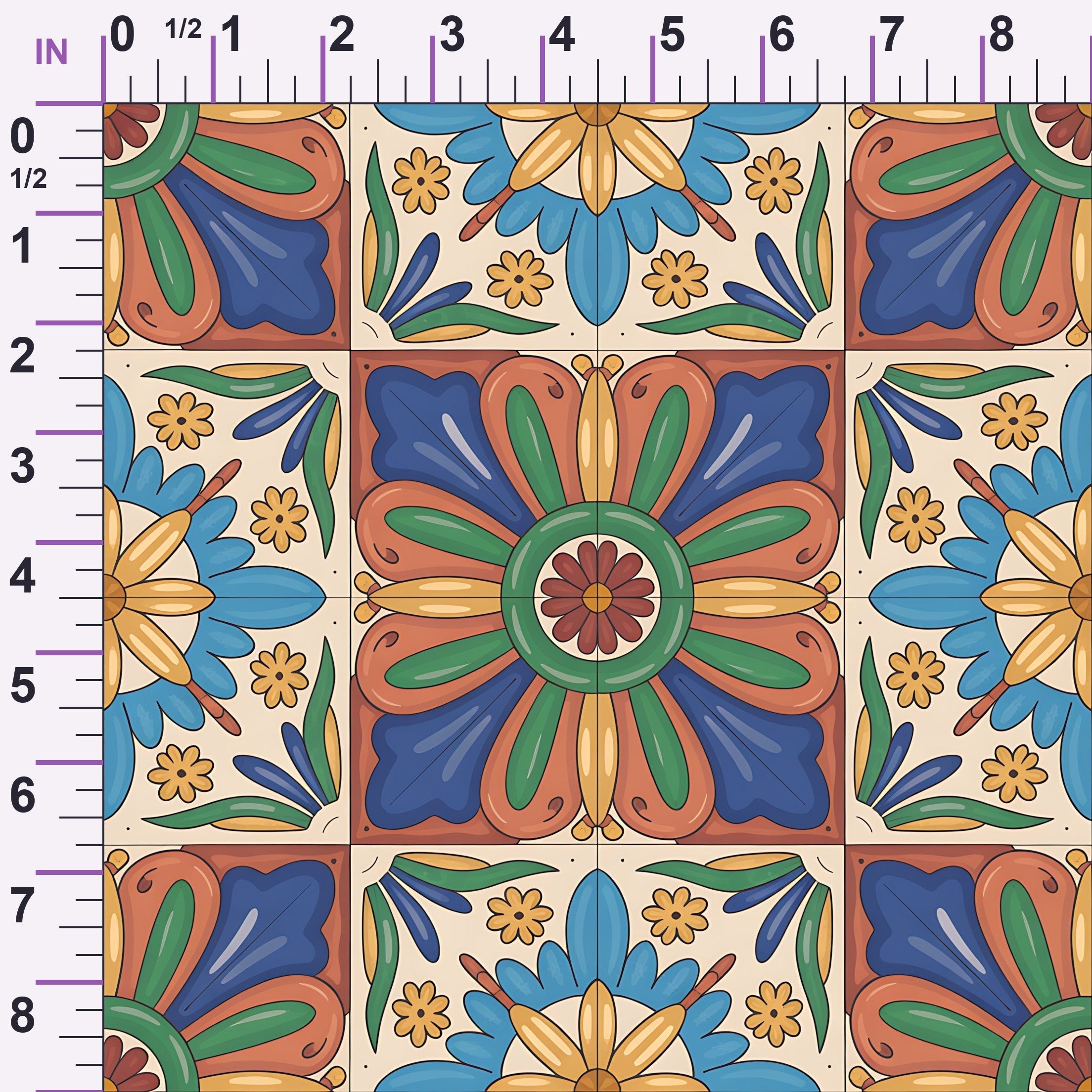 ruler-scale (auto)