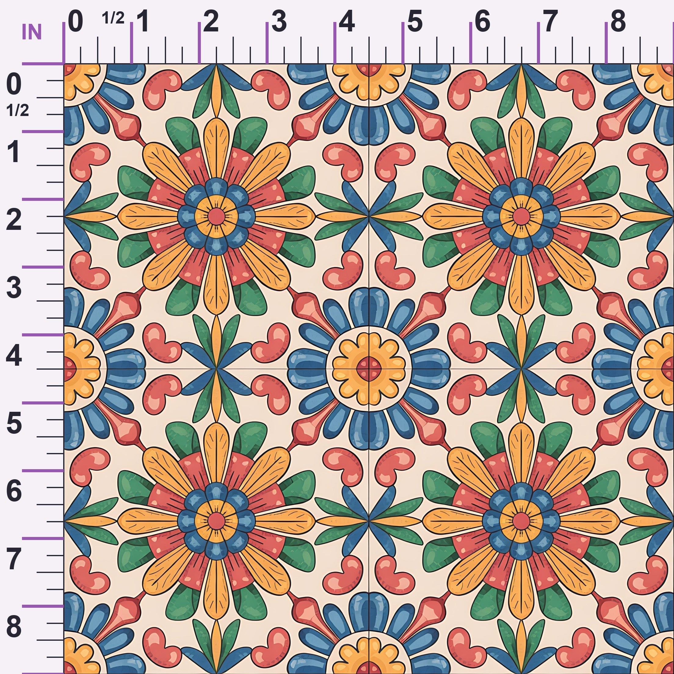 ruler-scale (auto)