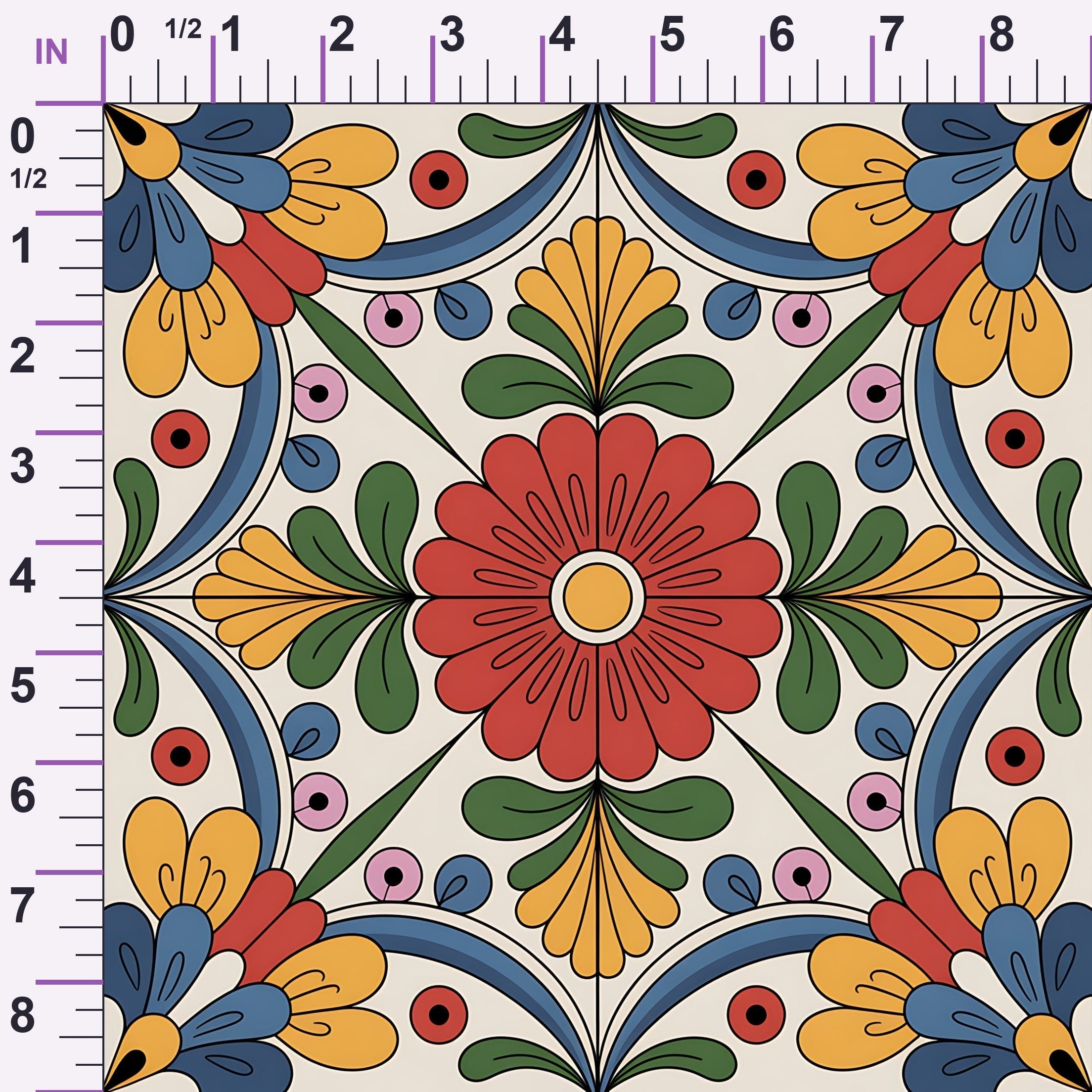 ruler-scale (auto)