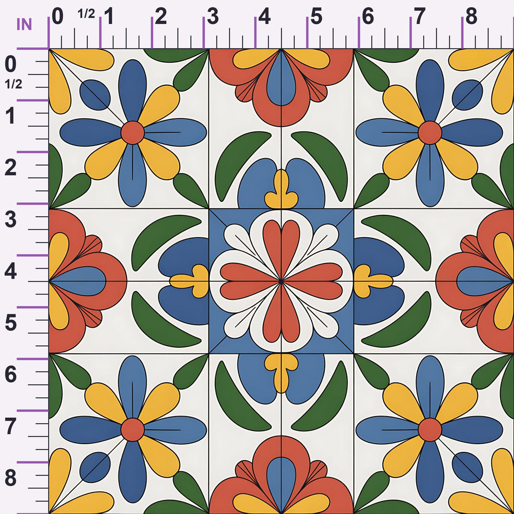 ruler-scale (auto)