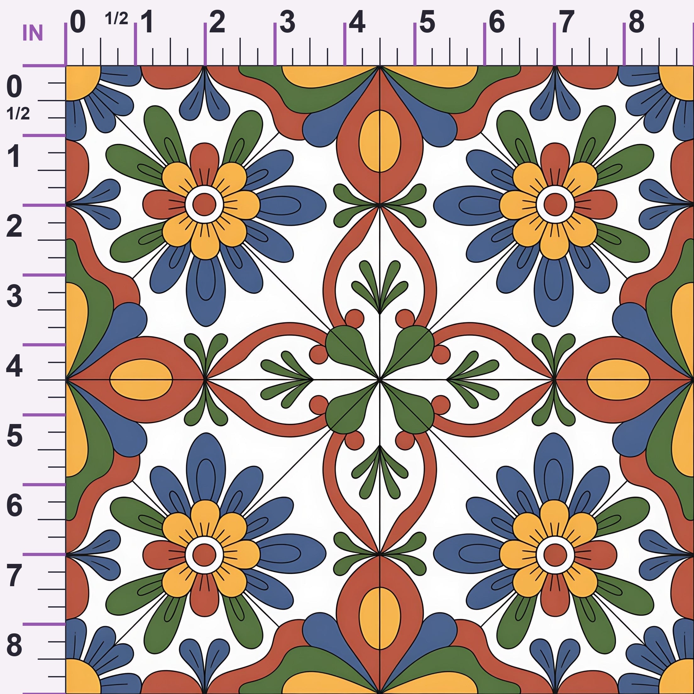 ruler-scale (auto)