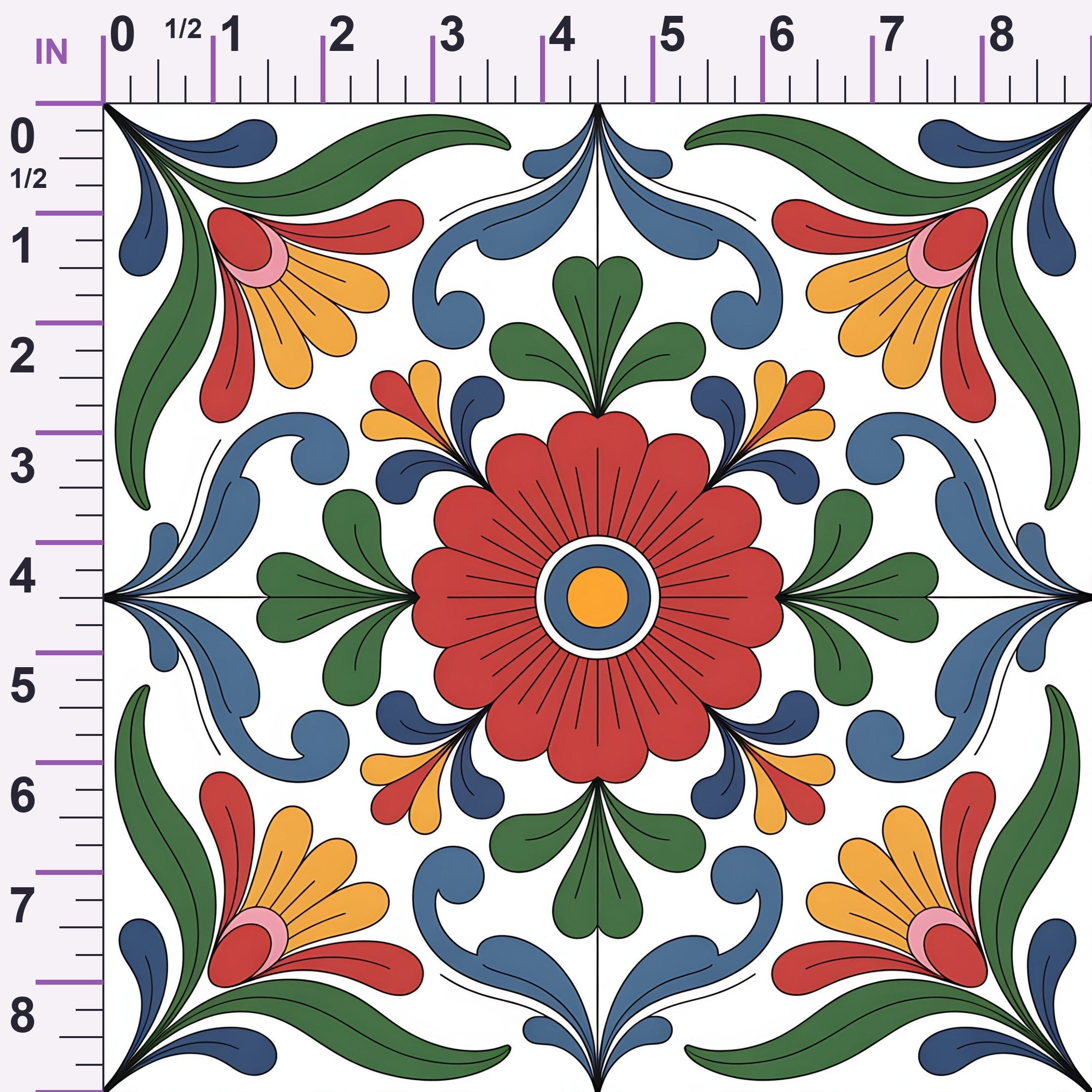 ruler-scale (auto)