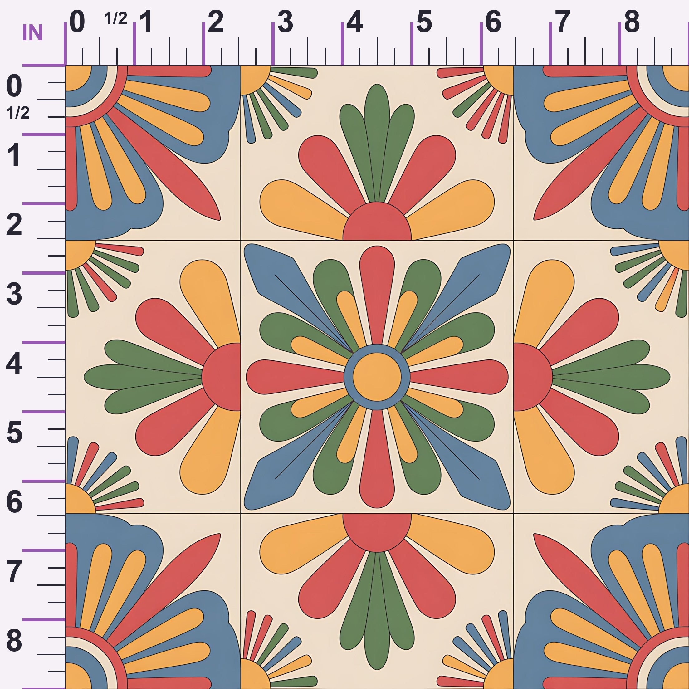 ruler-scale (auto)