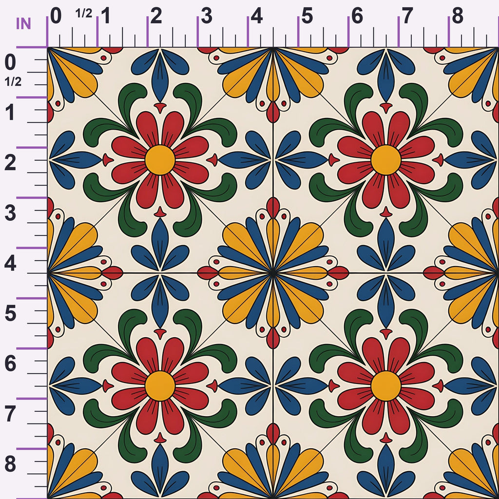 ruler-scale (auto)