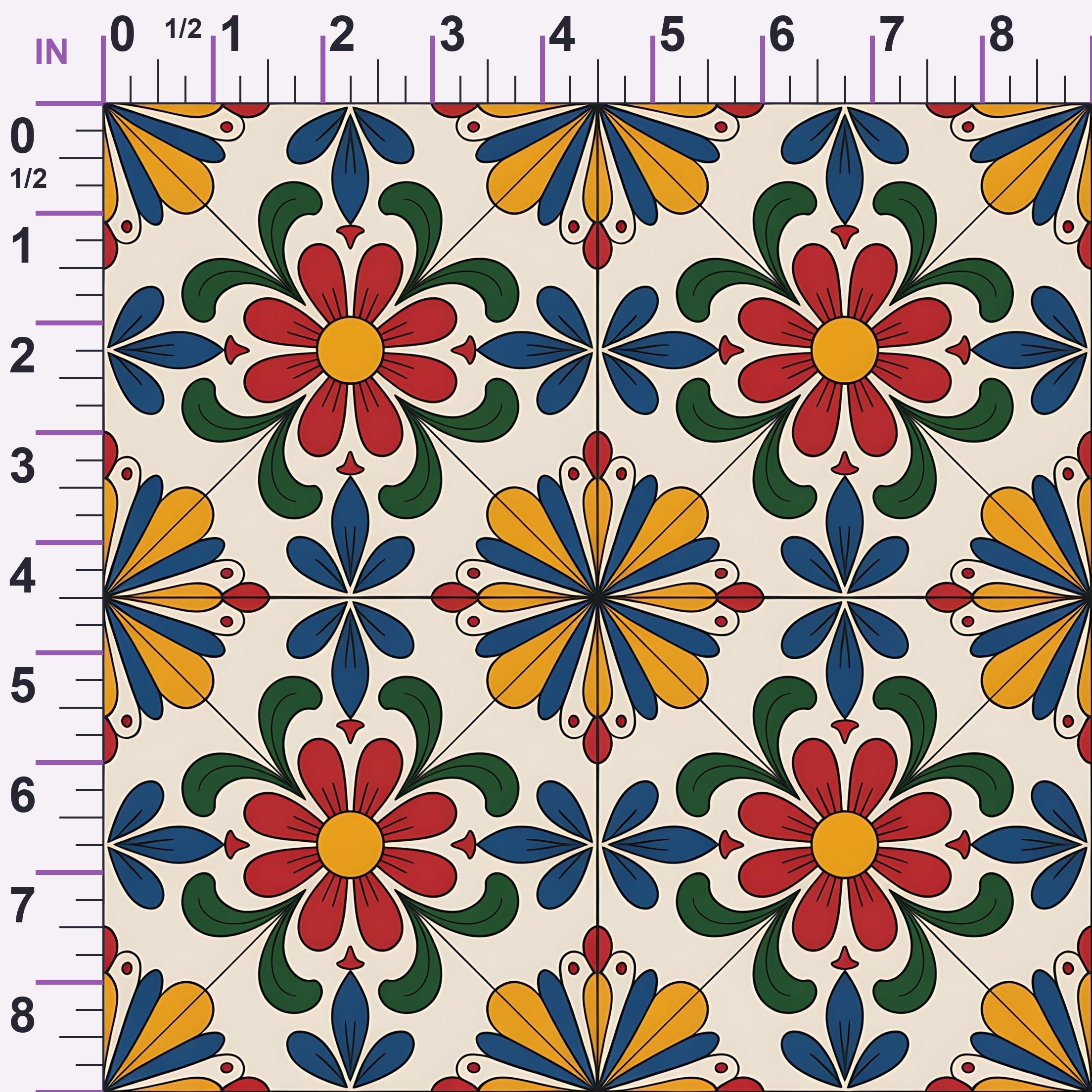 ruler-scale (auto)